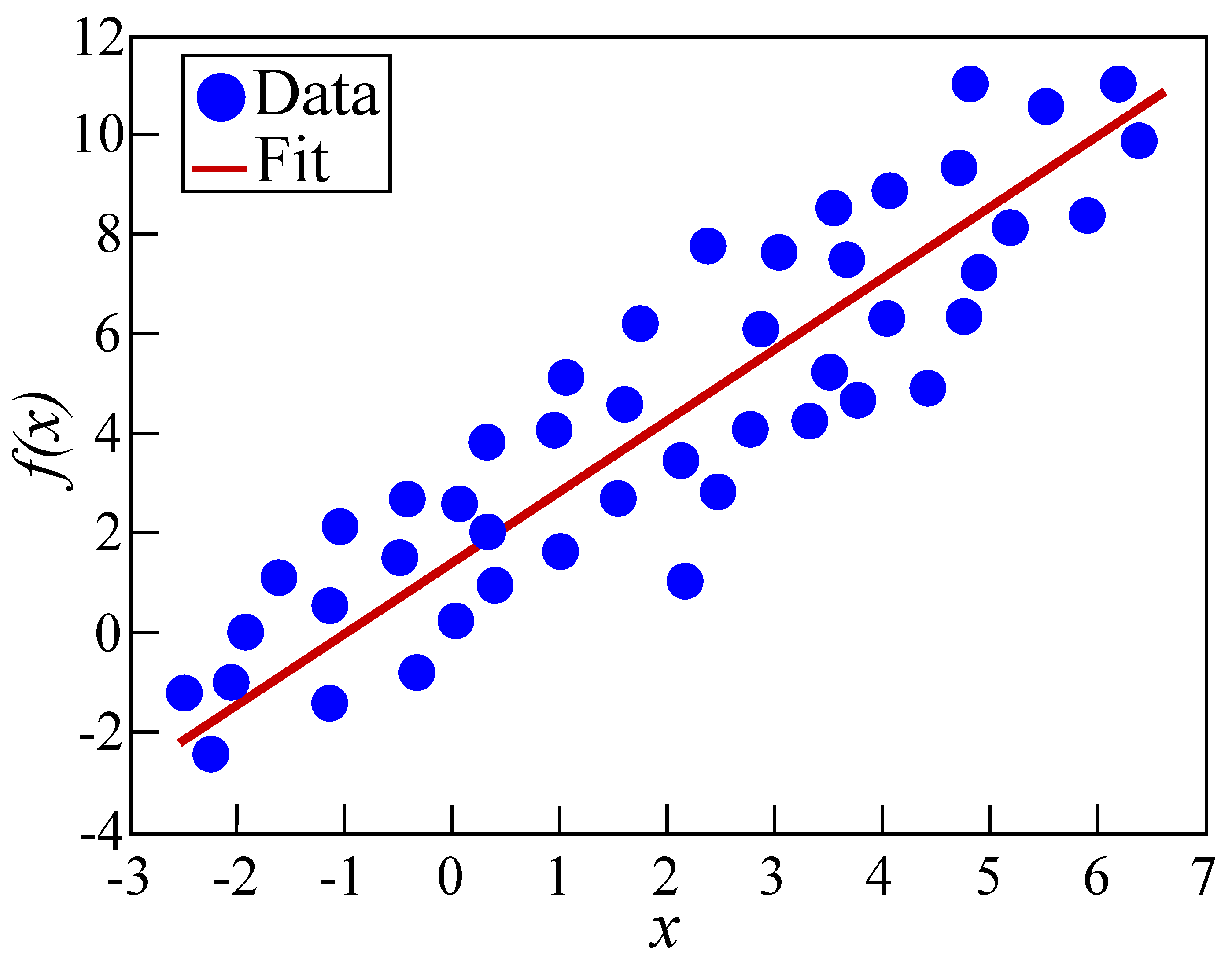 Applsci 10 00272 g008 Applsci 10 00272 g008