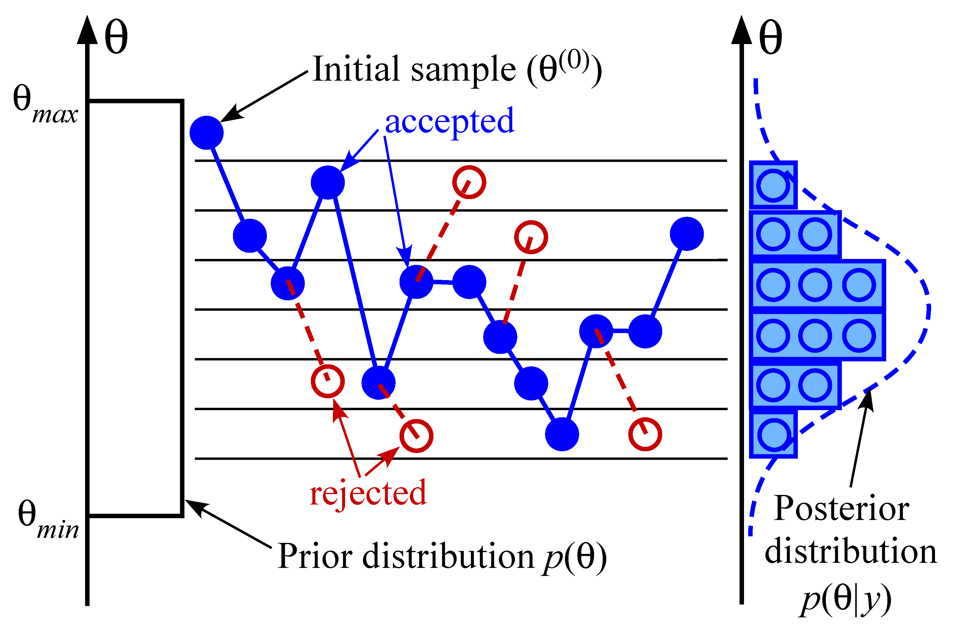 Applsci 10 00272 g009 Applsci 10 00272 g009
