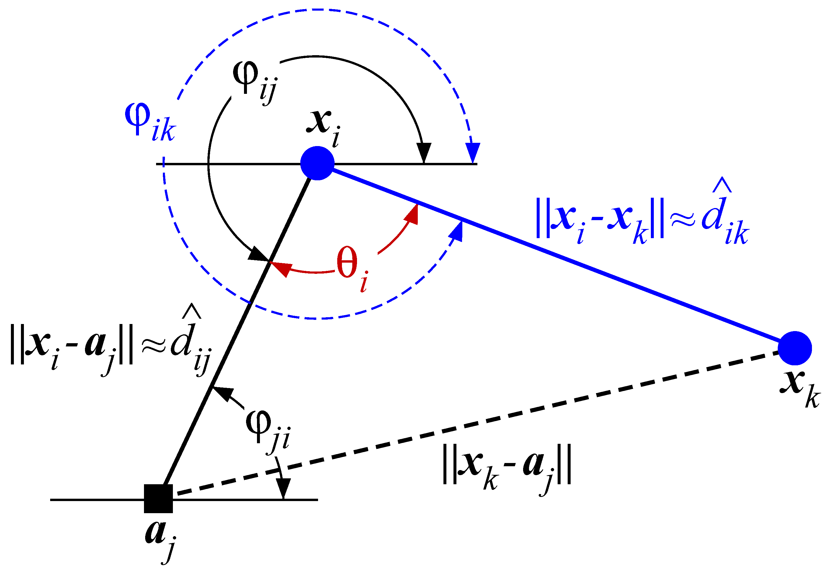Applsci 10 00272 g010 Applsci 10 00272 g010