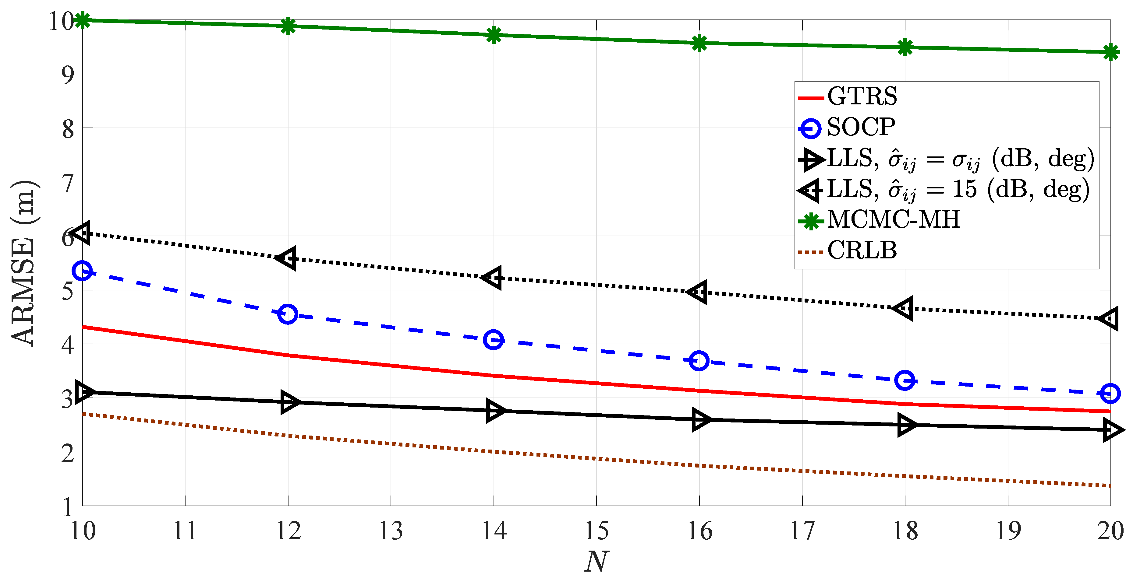 Applsci 10 00272 g012 Applsci 10 00272 g012
