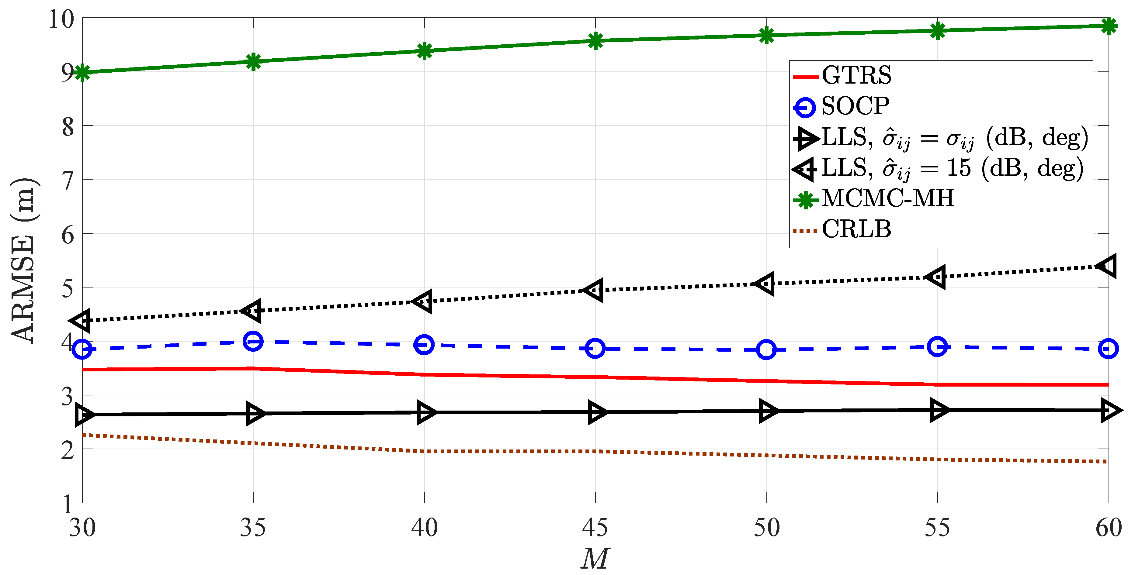 Applsci 10 00272 g013 Applsci 10 00272 g013