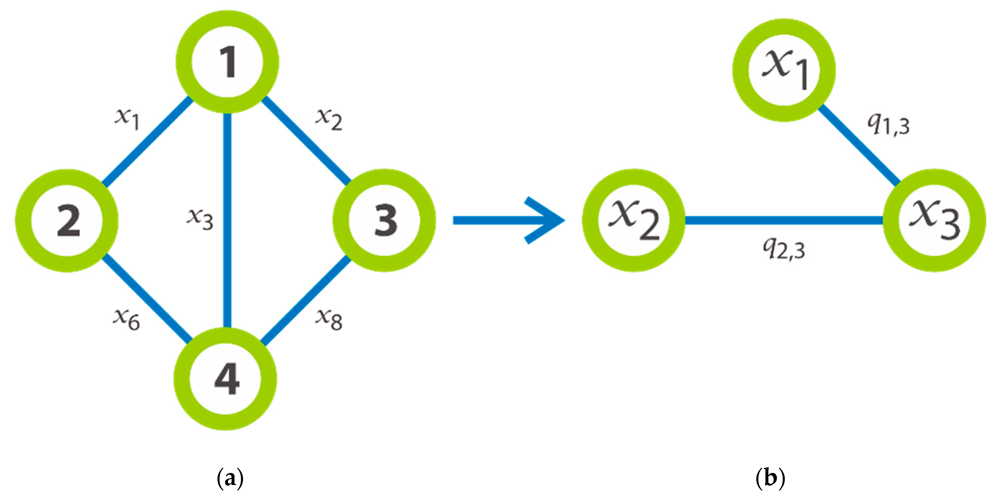 Applsci 10 00275 g002