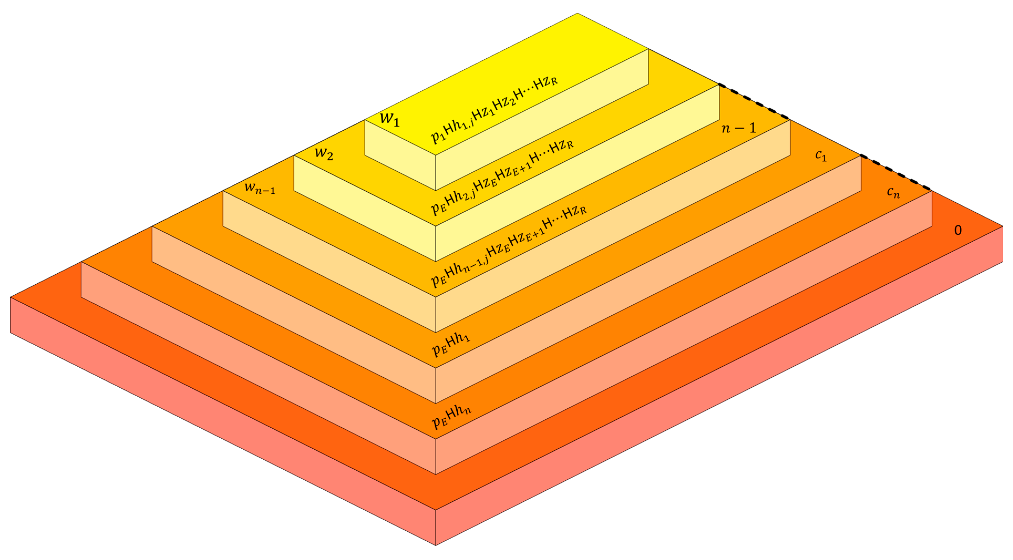 Applsci 10 00275 g003