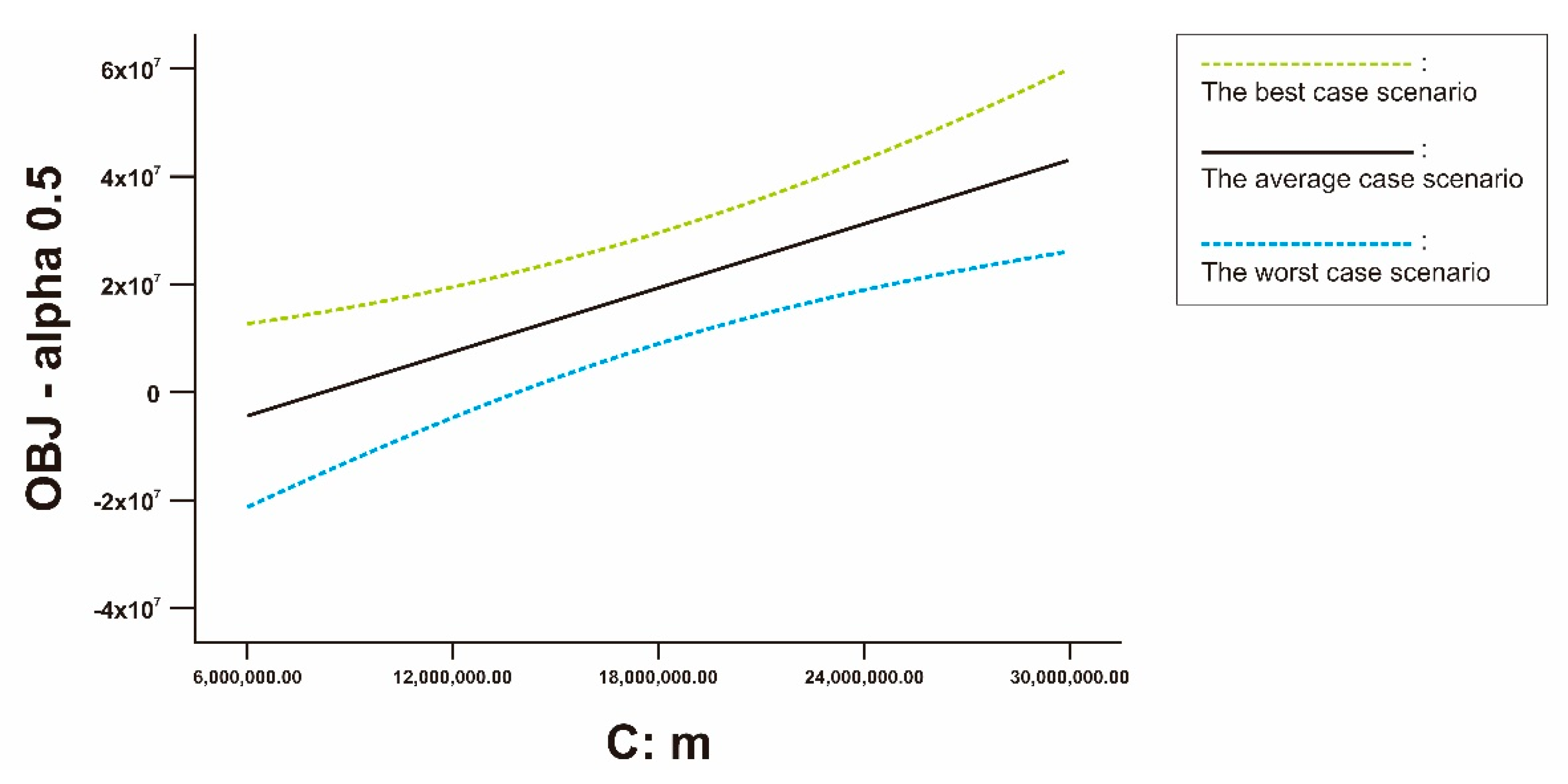 Applsci 10 00275 g005
