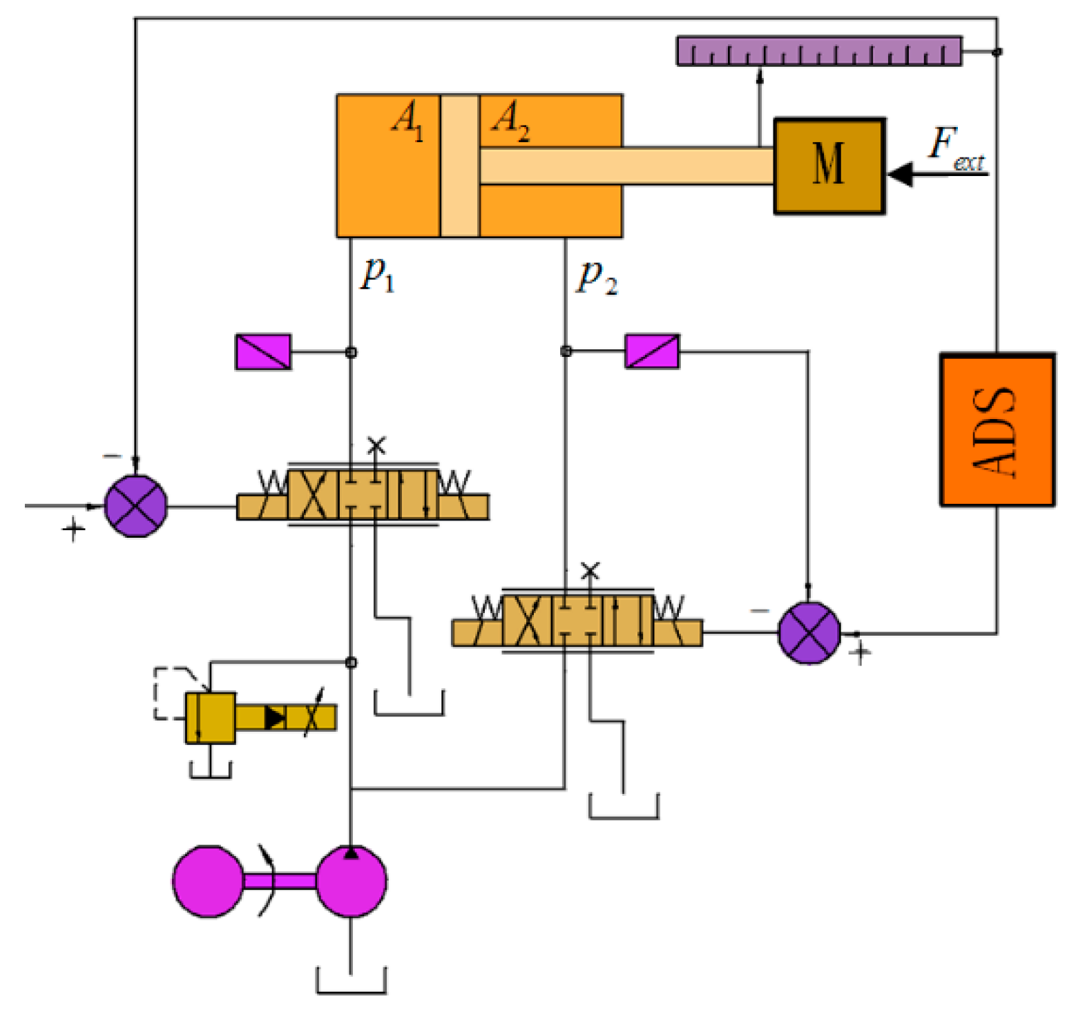 Applsci 10 00277 g001 Applsci 10 00277 g001