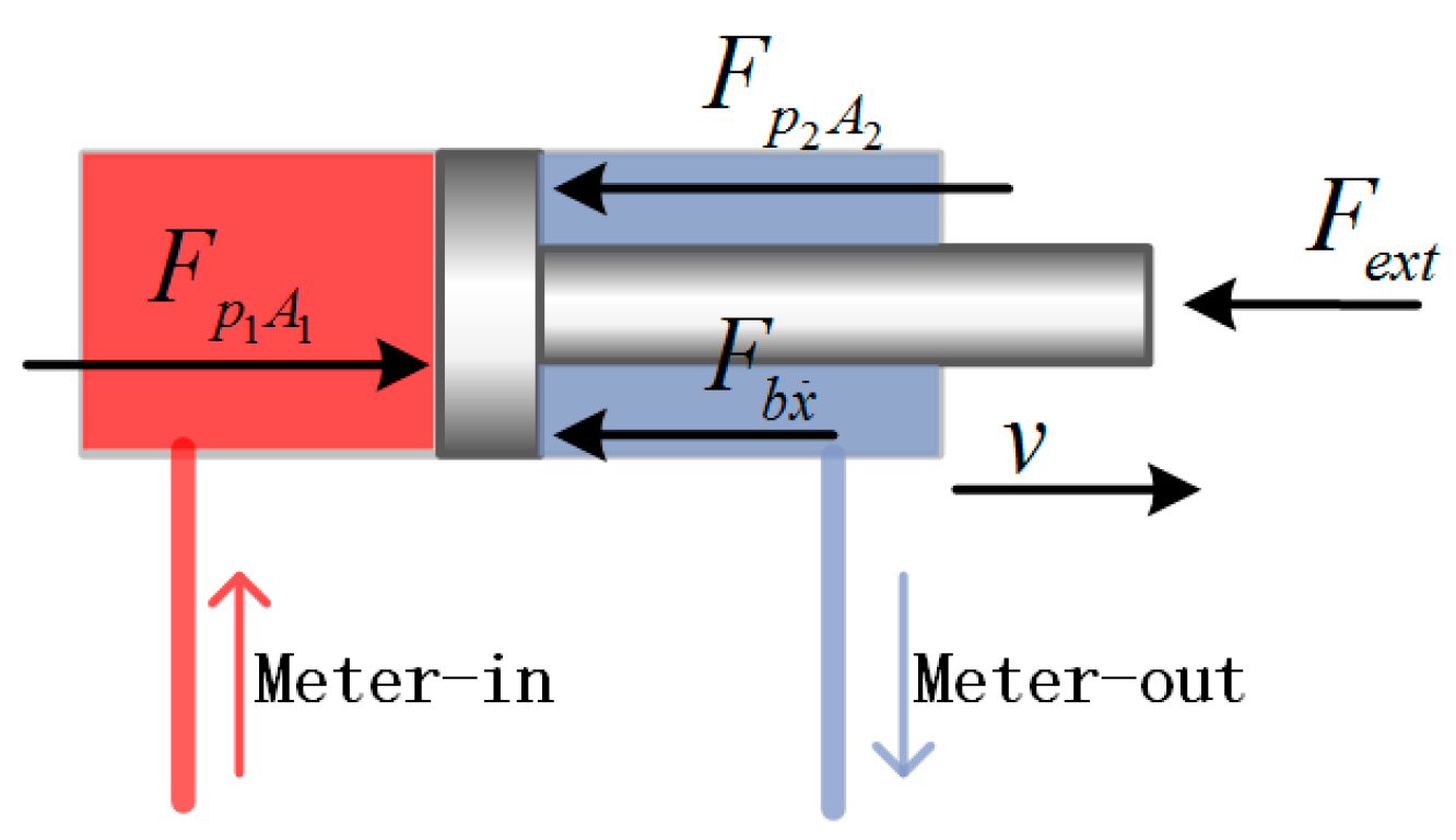 Applsci 10 00277 g002 Applsci 10 00277 g002