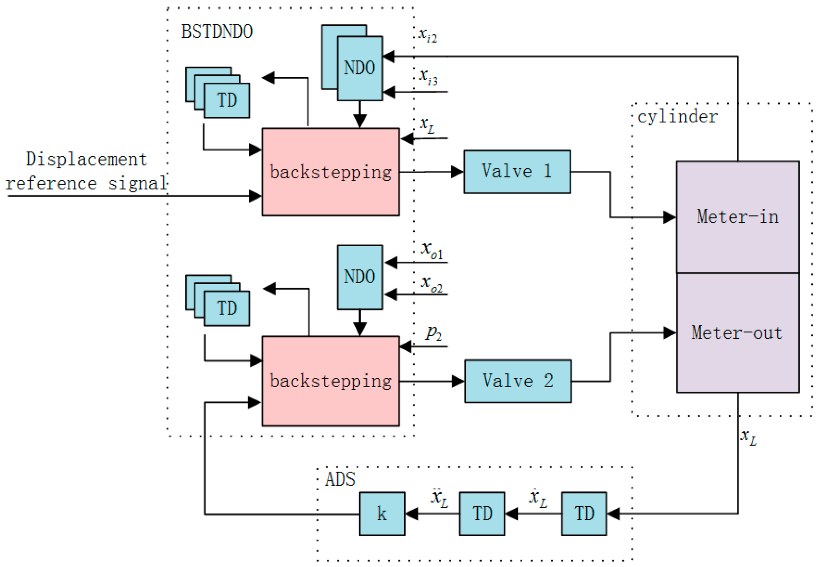 Applsci 10 00277 g006 Applsci 10 00277 g006