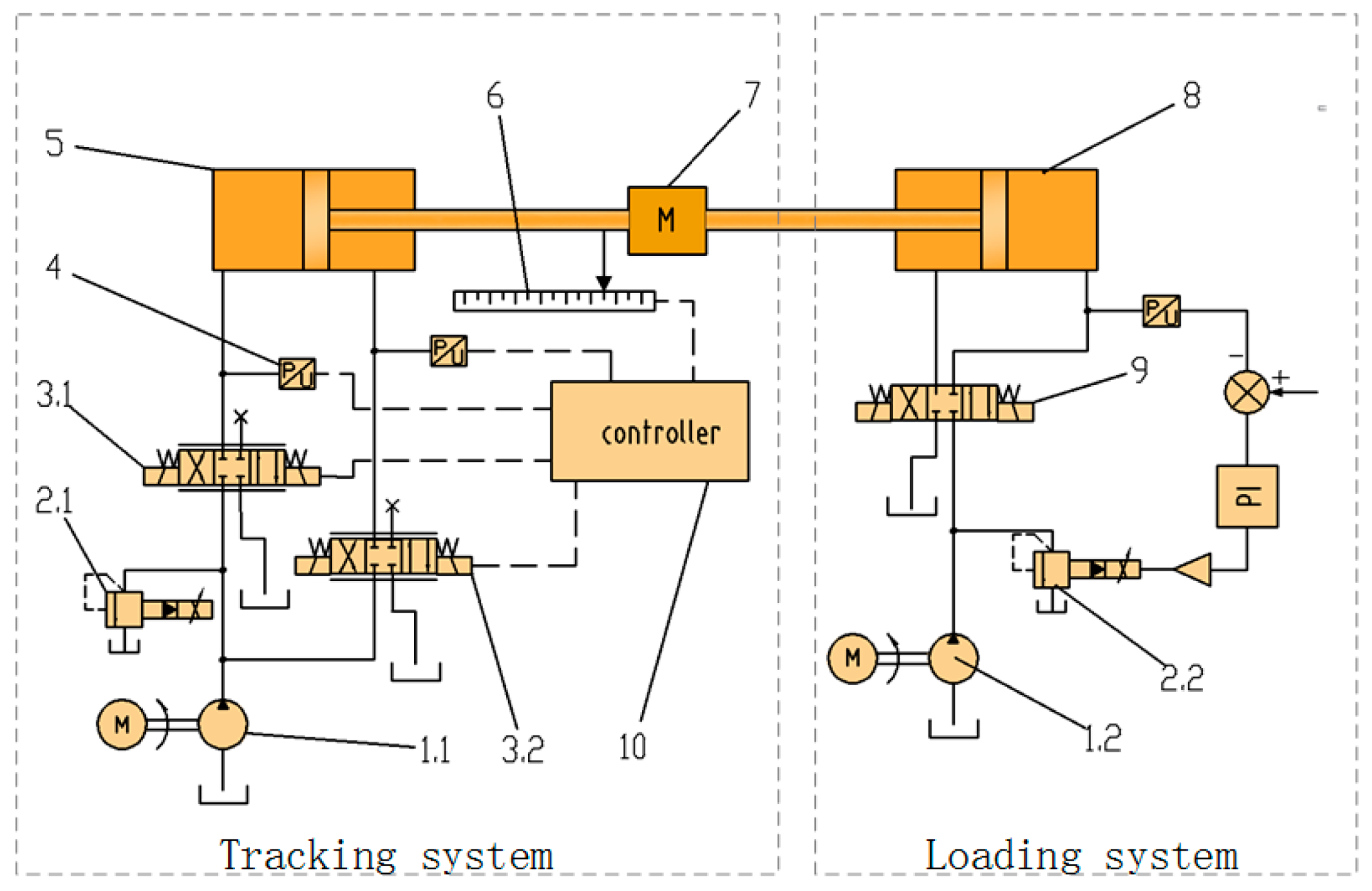 Applsci 10 00277 g007 Applsci 10 00277 g007