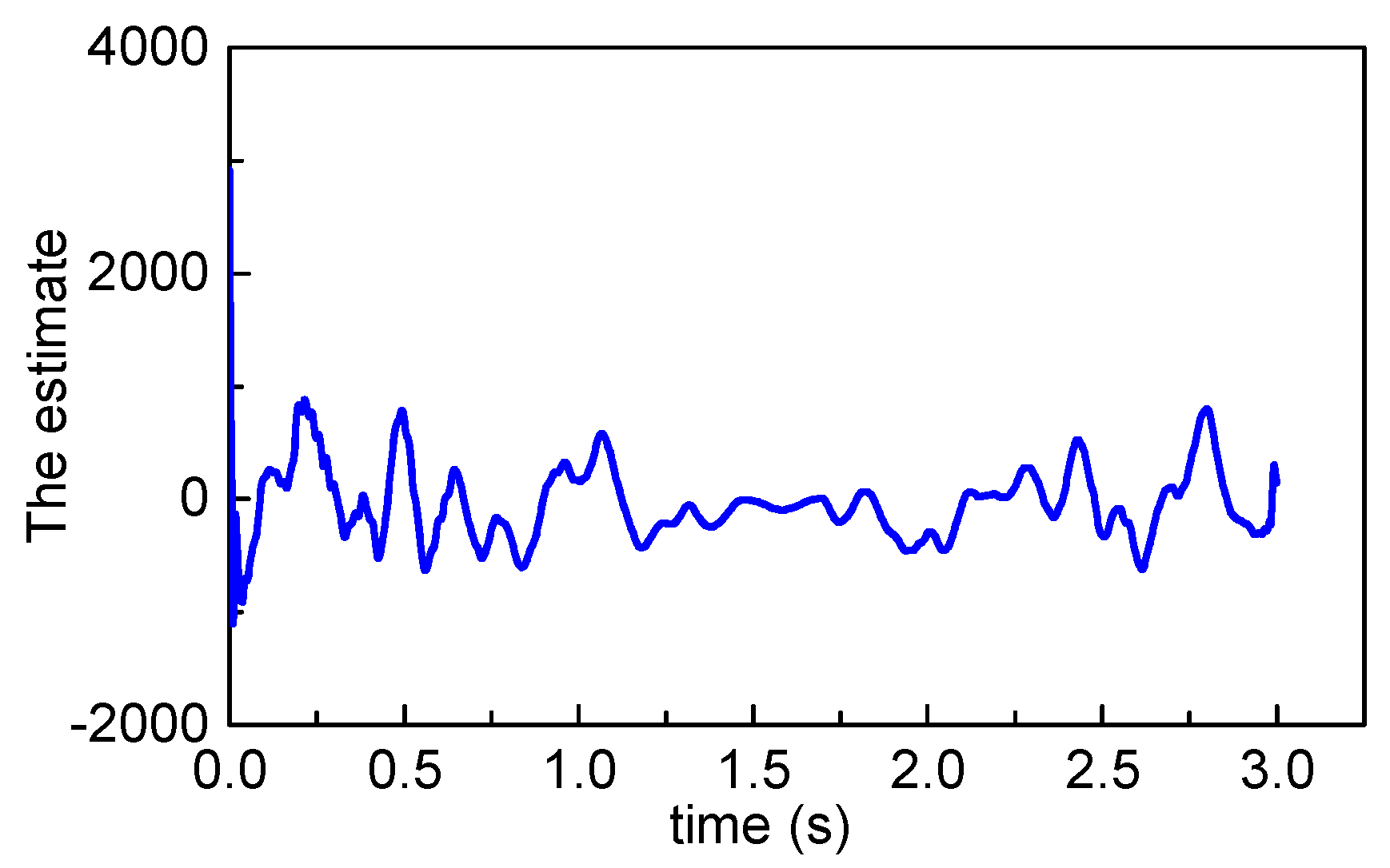 Applsci 10 00277 g013 Applsci 10 00277 g013