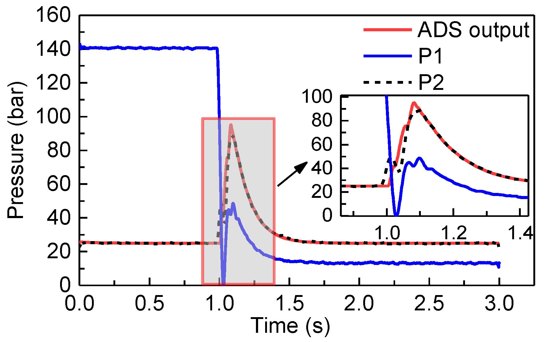 Applsci 10 00277 g017 Applsci 10 00277 g017
