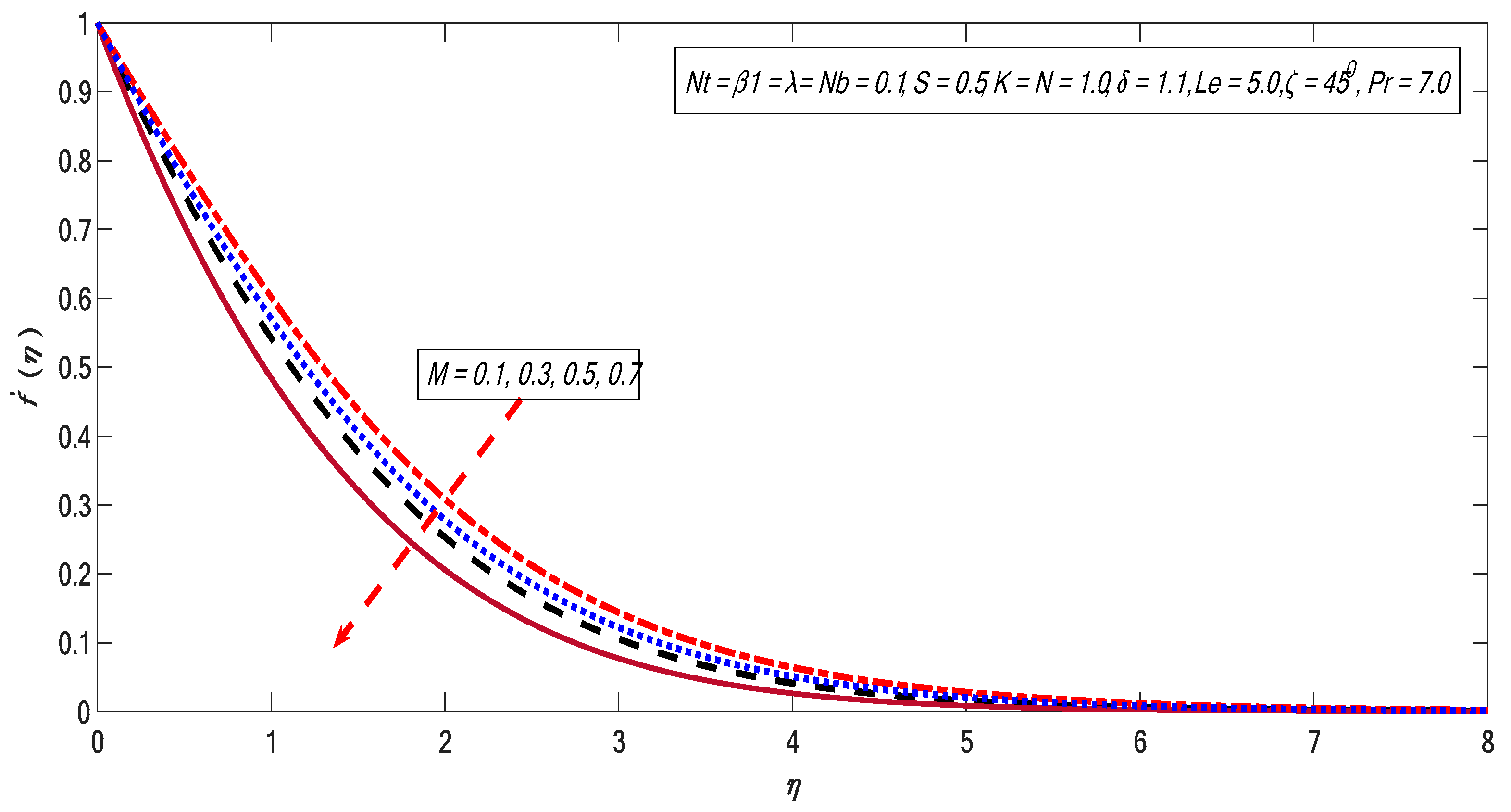 Applsci 10 00280 g002 Applsci 10 00280 g002
