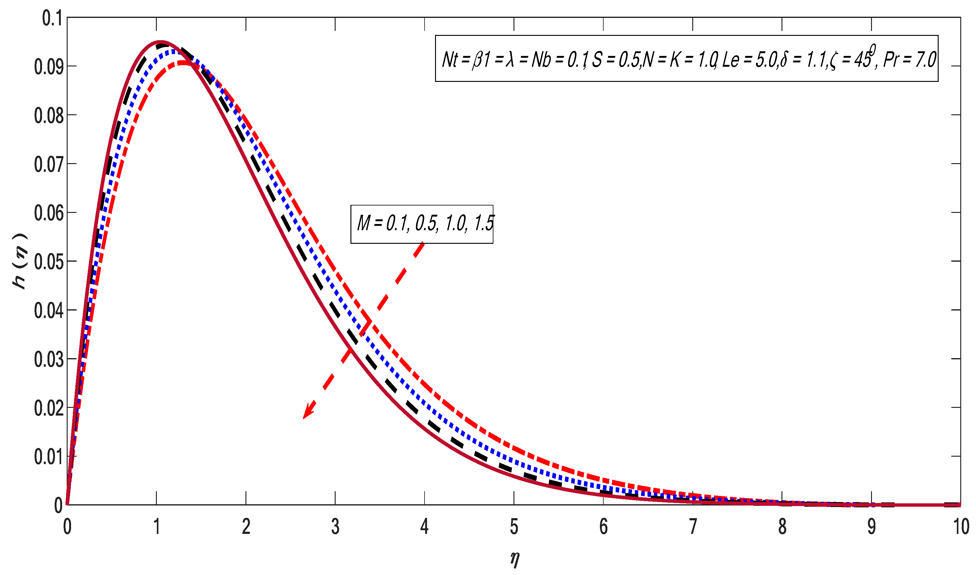 Applsci 10 00280 g003 Applsci 10 00280 g003