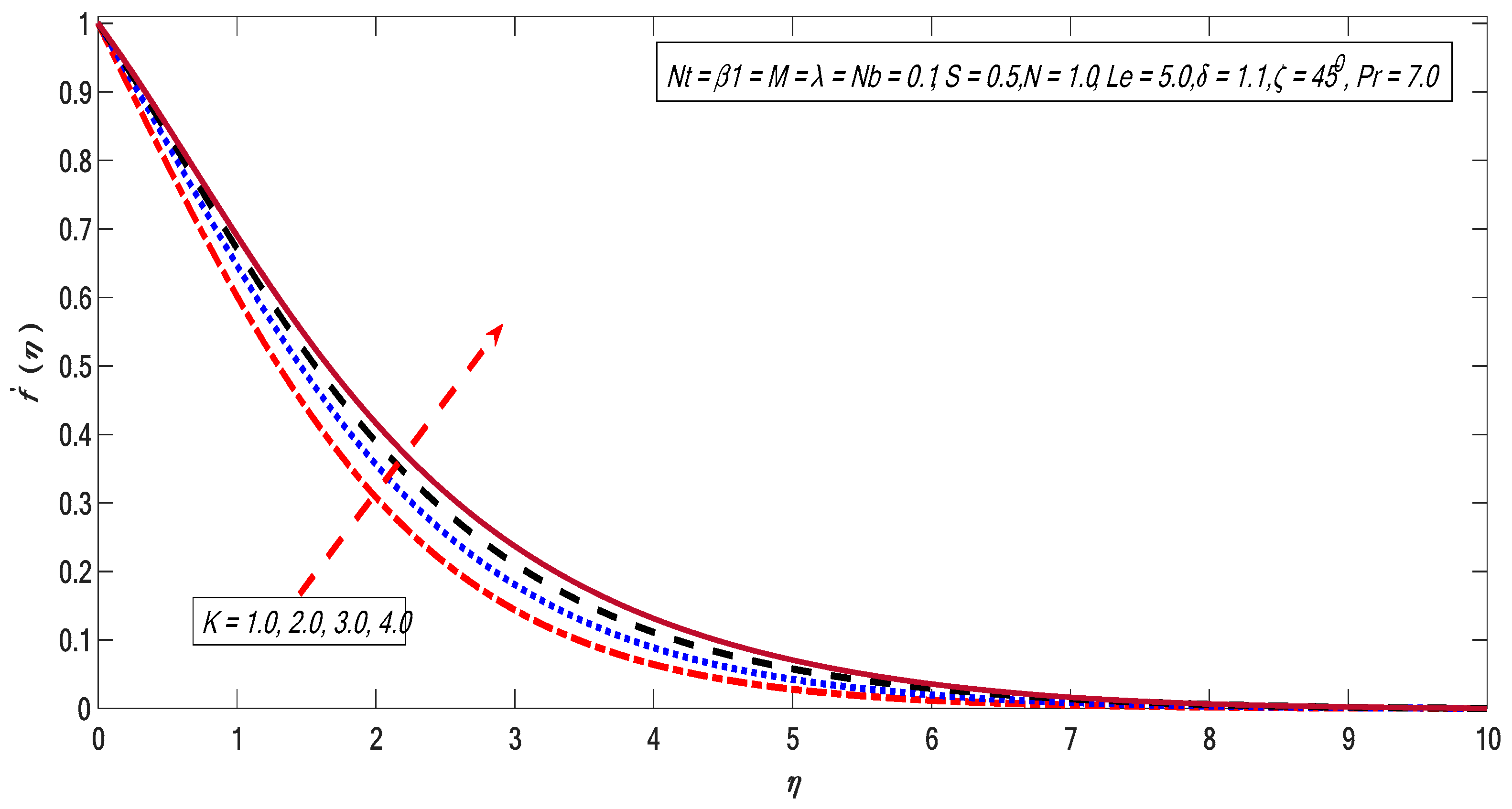 Applsci 10 00280 g004 Applsci 10 00280 g004