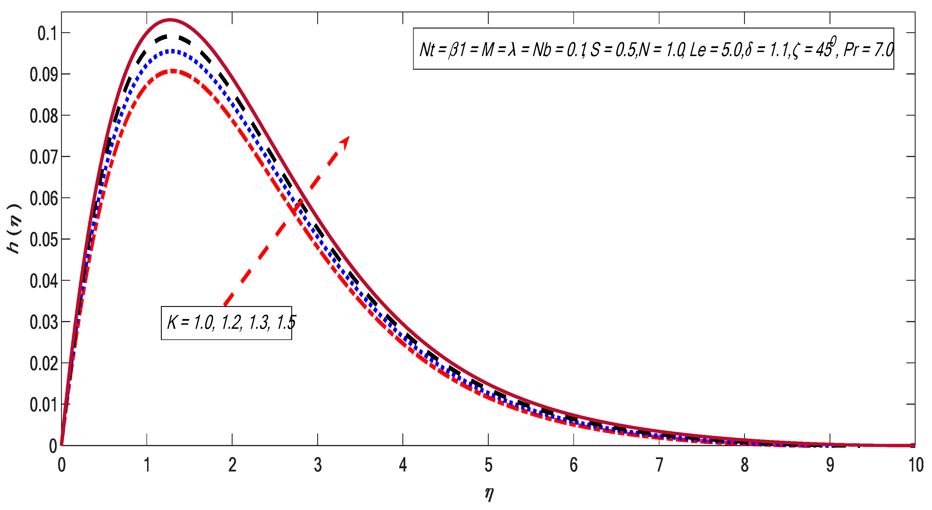Applsci 10 00280 g005 Applsci 10 00280 g005