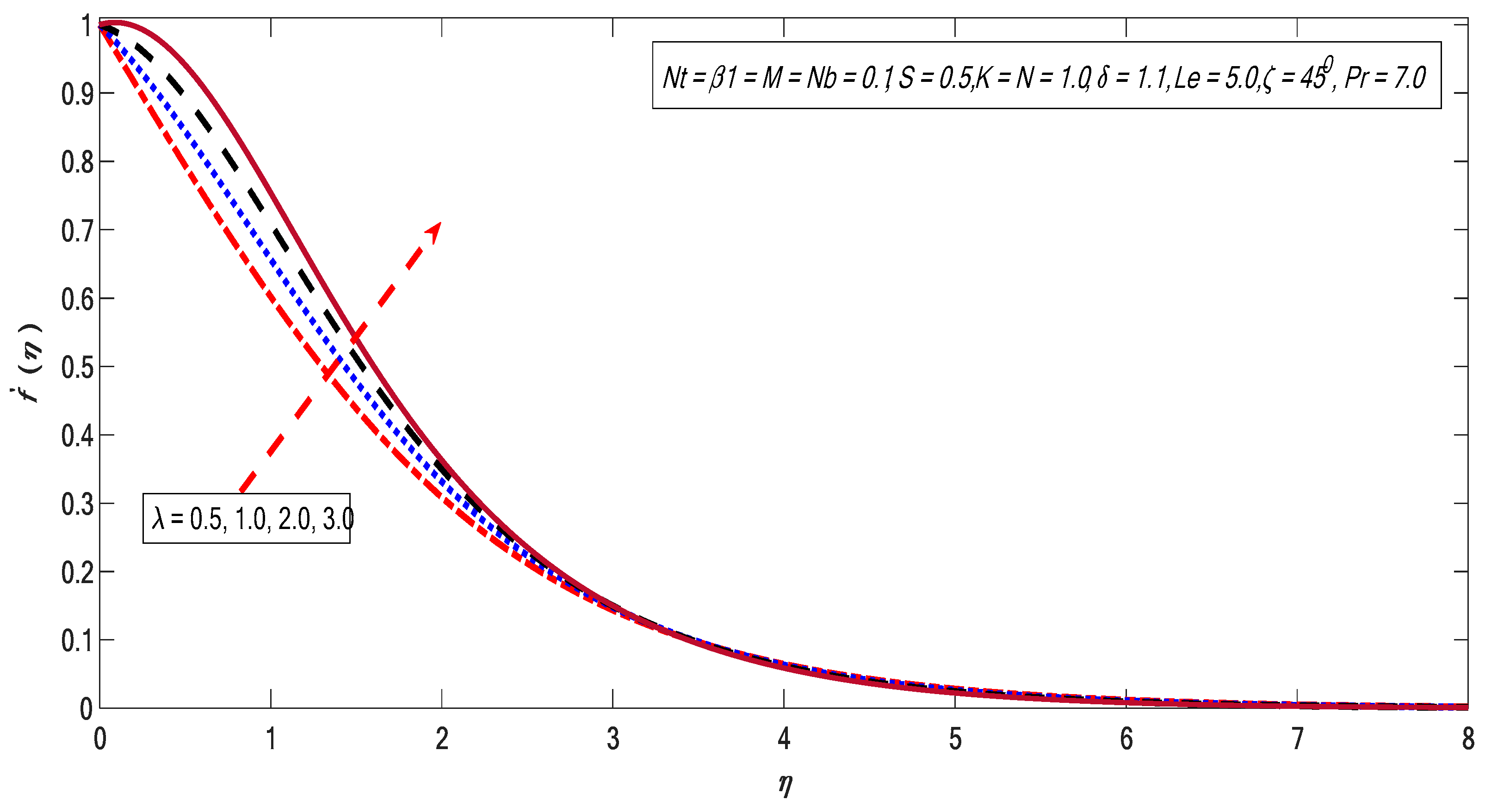 Applsci 10 00280 g006 Applsci 10 00280 g006