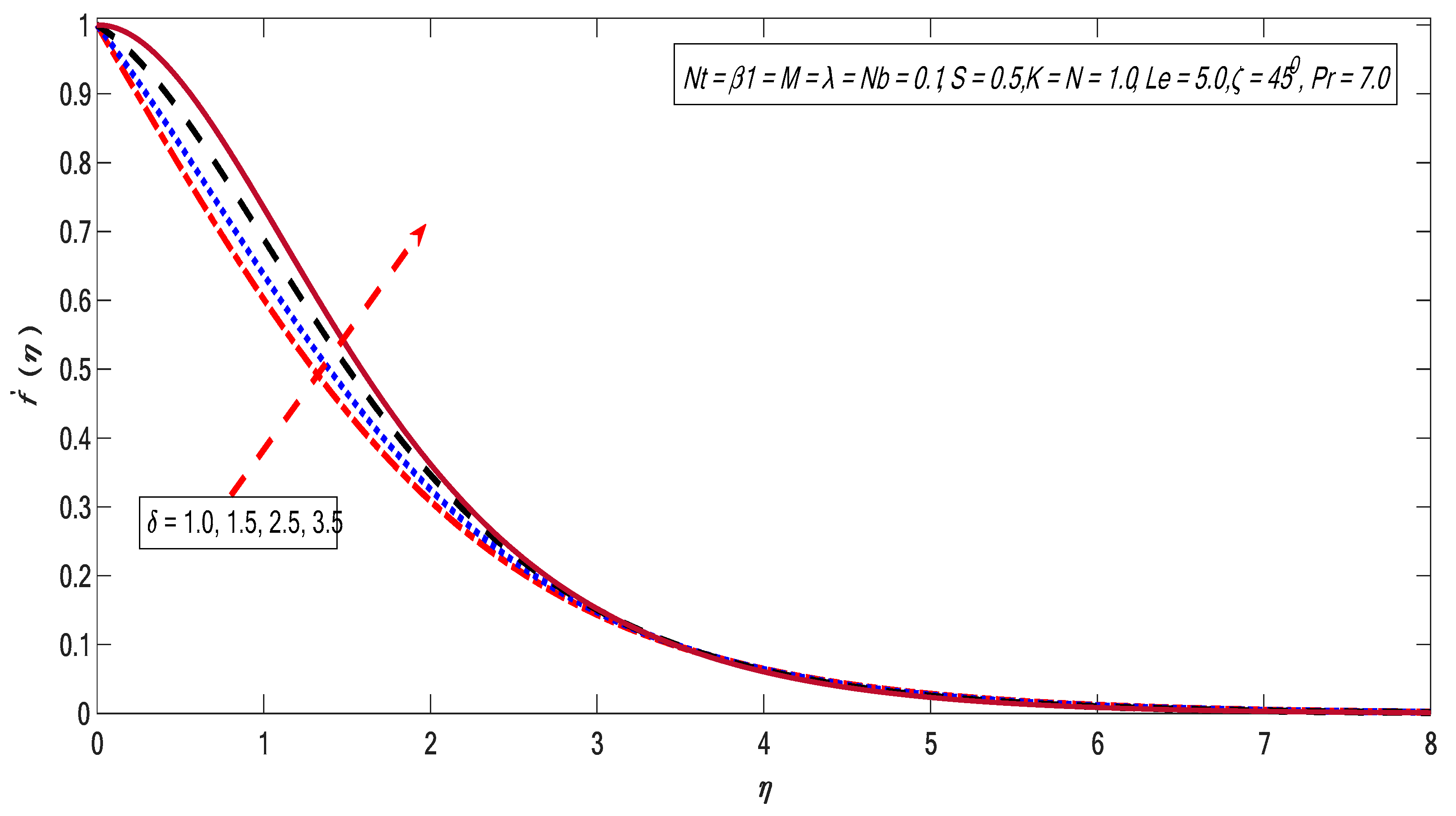 Applsci 10 00280 g007 Applsci 10 00280 g007