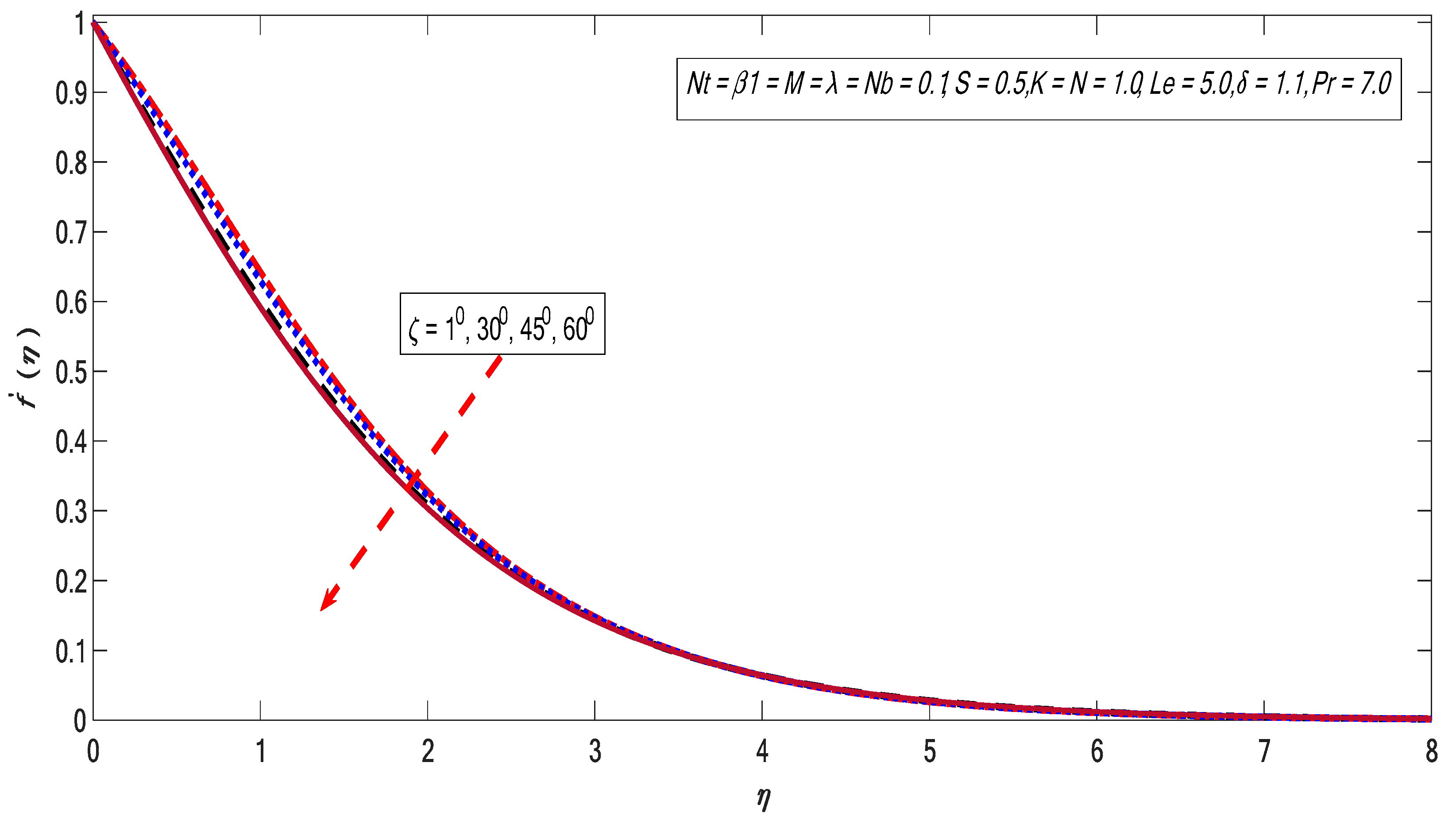 Applsci 10 00280 g008 Applsci 10 00280 g008