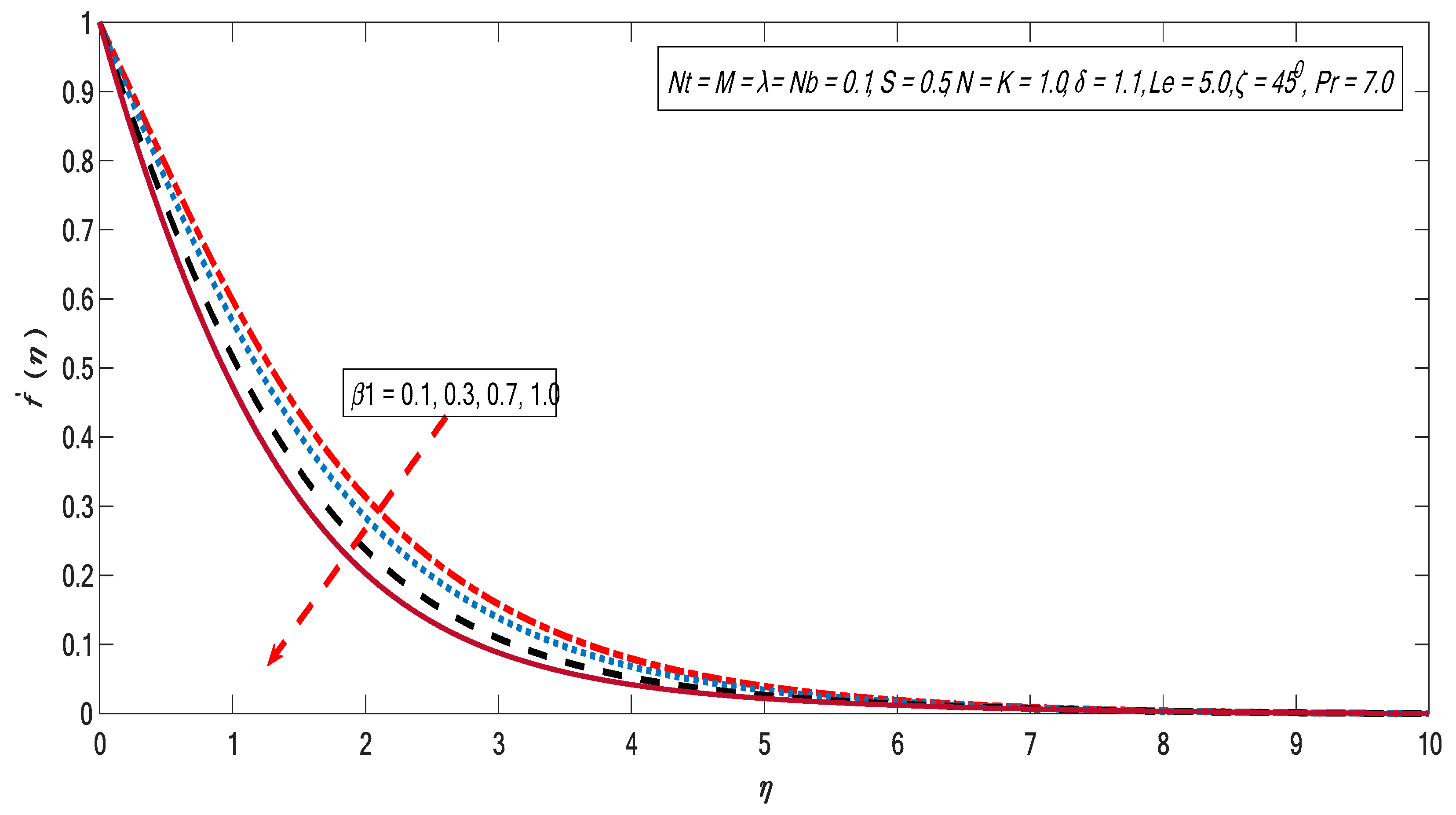 Applsci 10 00280 g009 Applsci 10 00280 g009
