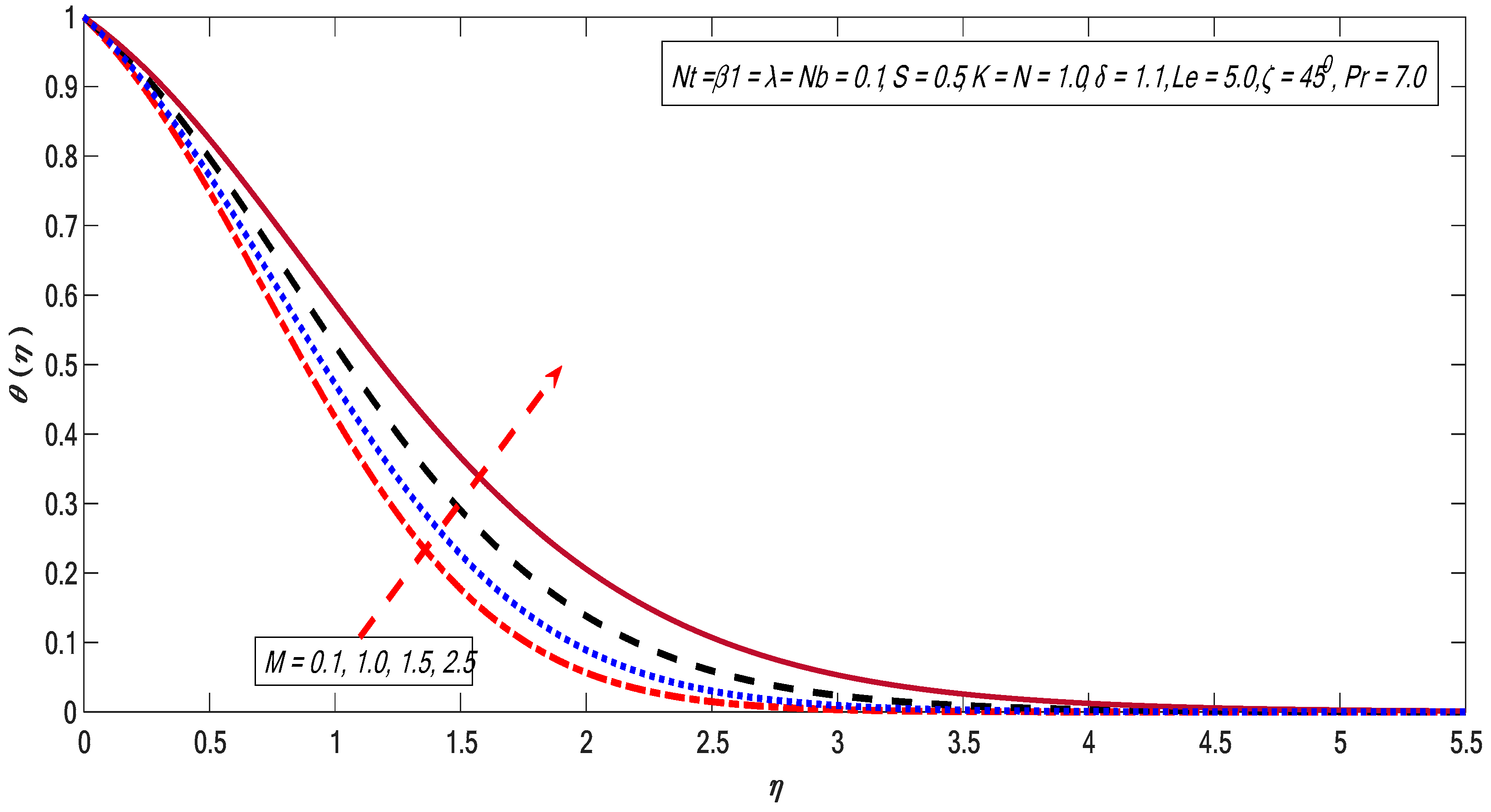 Applsci 10 00280 g010 Applsci 10 00280 g010
