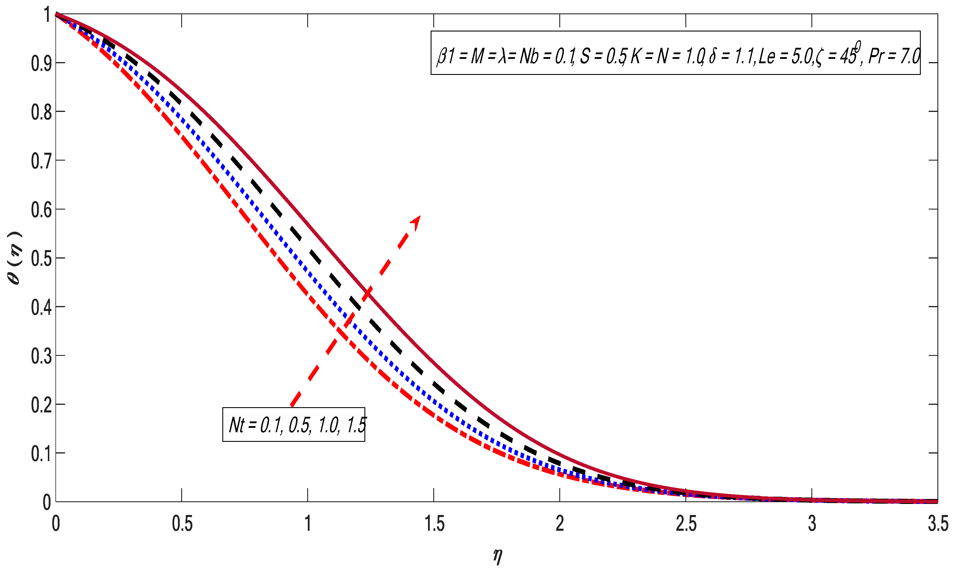 Applsci 10 00280 g012 Applsci 10 00280 g012