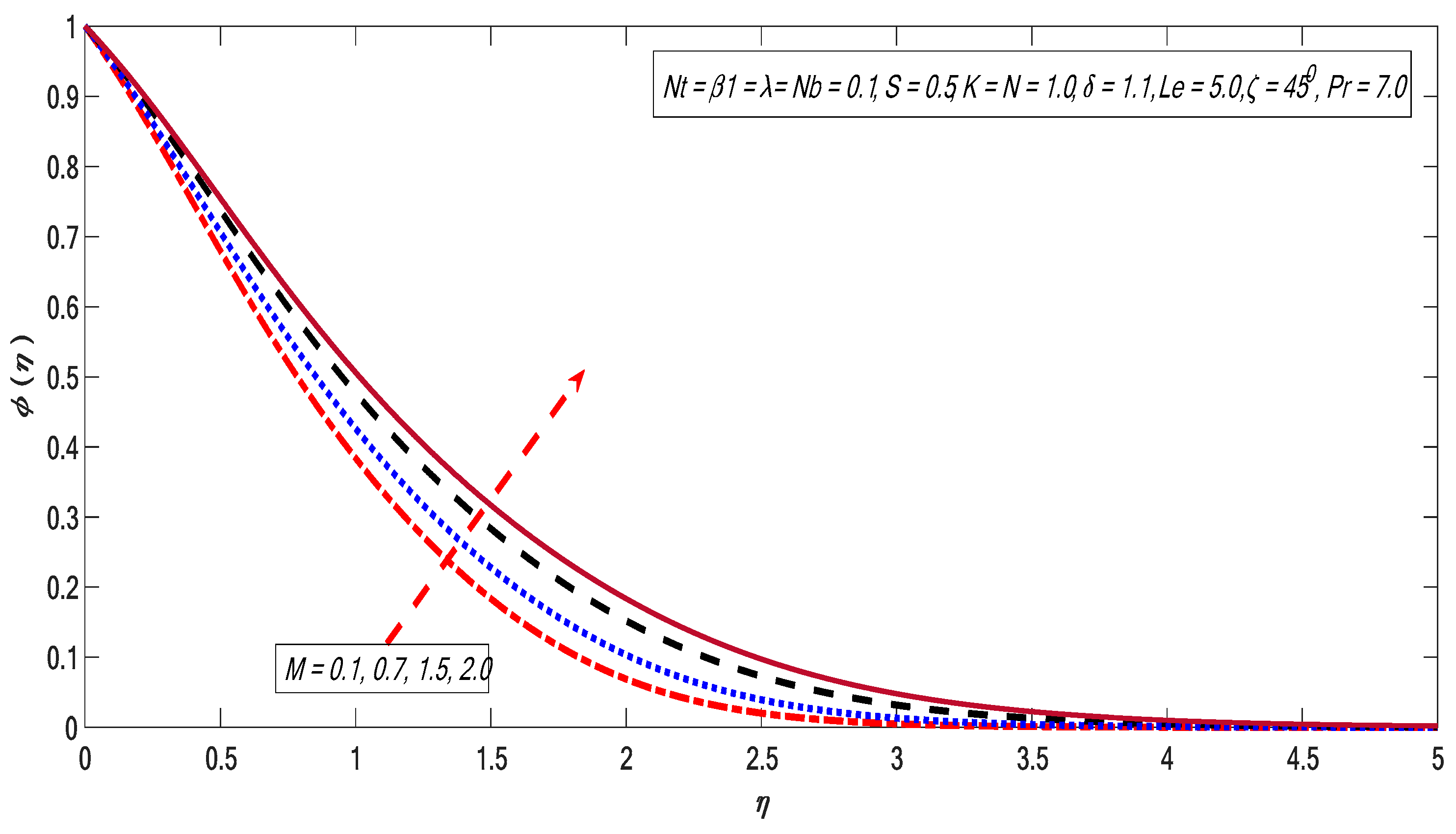 Applsci 10 00280 g015 Applsci 10 00280 g015