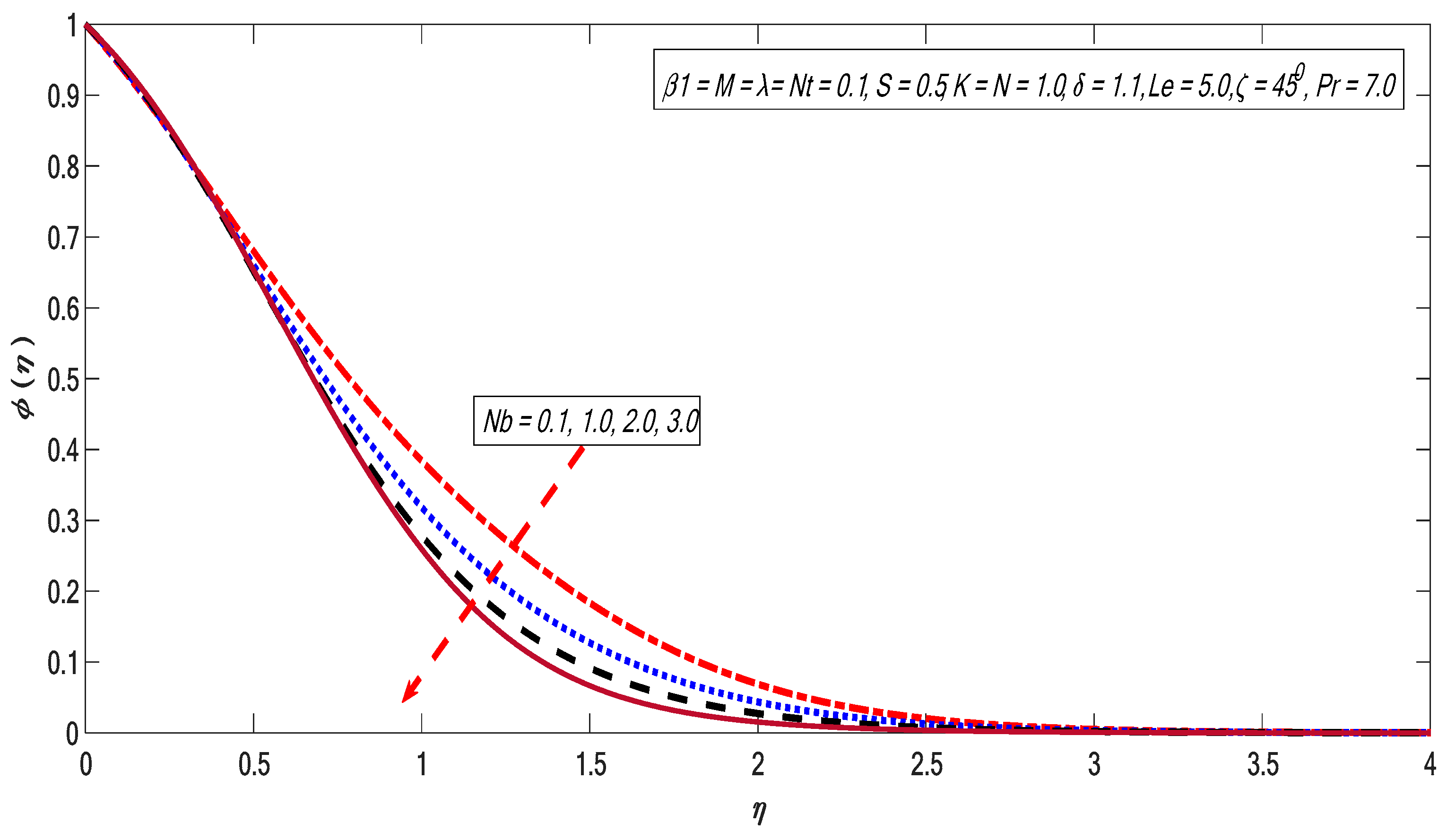 Applsci 10 00280 g016 Applsci 10 00280 g016