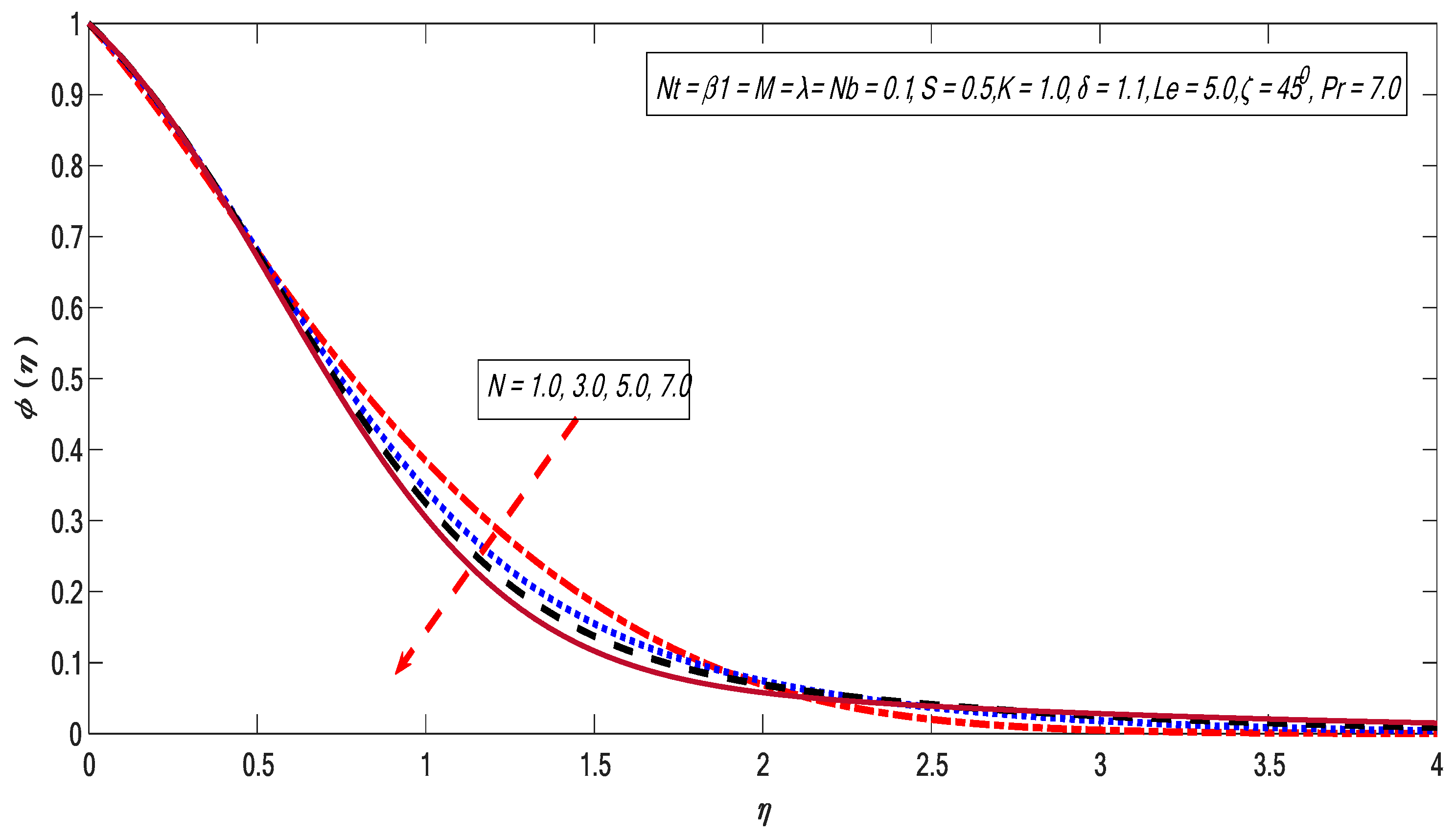 Applsci 10 00280 g018 Applsci 10 00280 g018