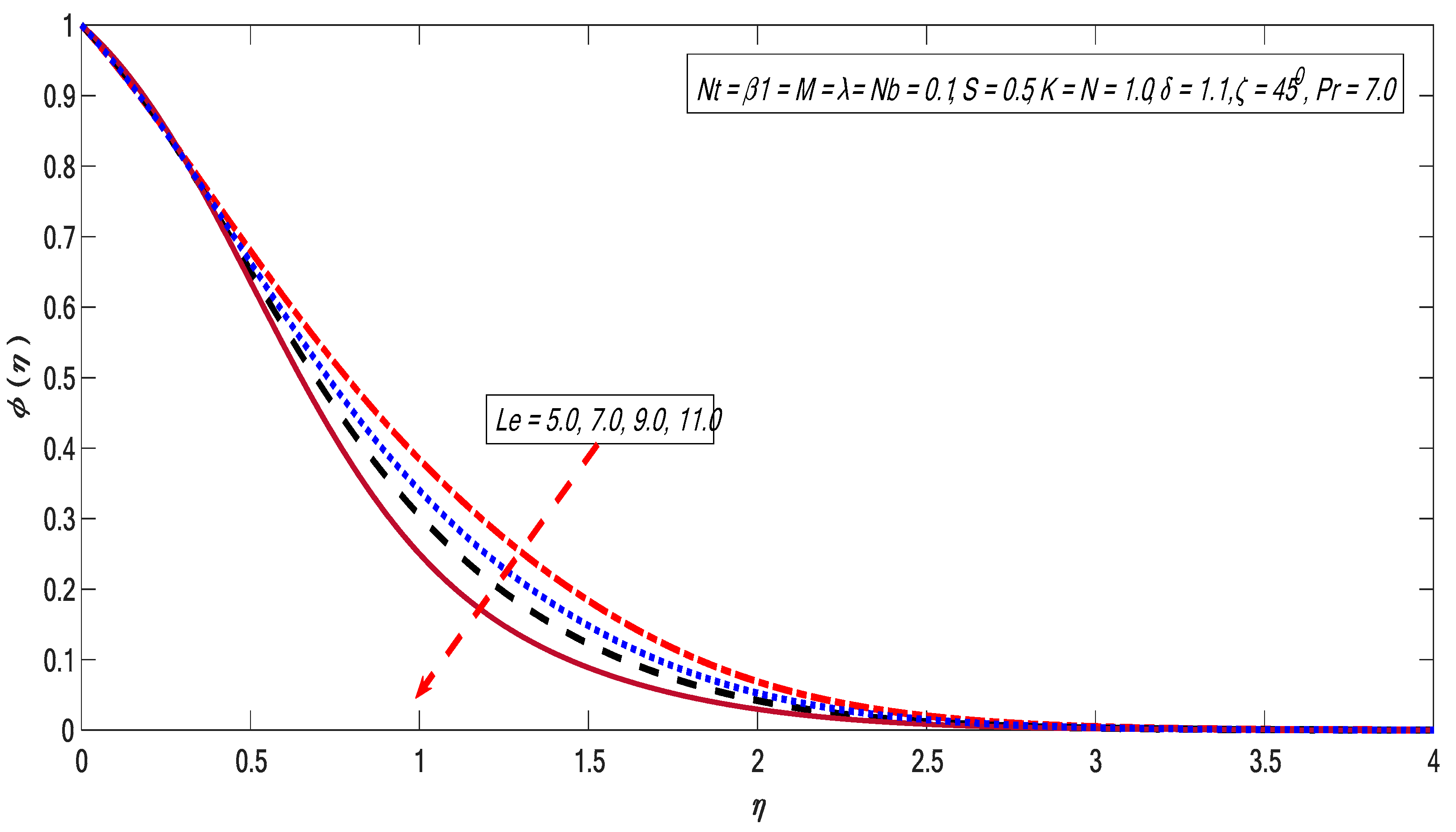 Applsci 10 00280 g019 Applsci 10 00280 g019