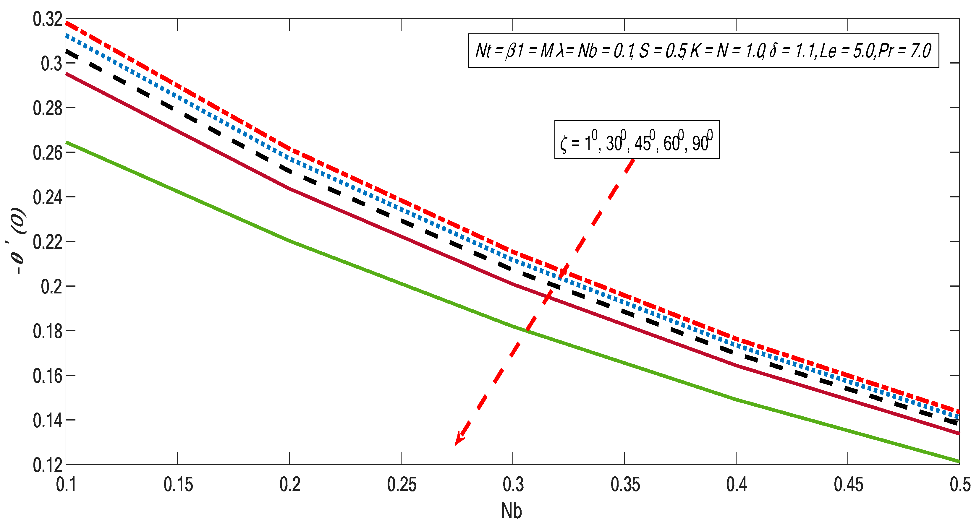 Applsci 10 00280 g020 Applsci 10 00280 g020