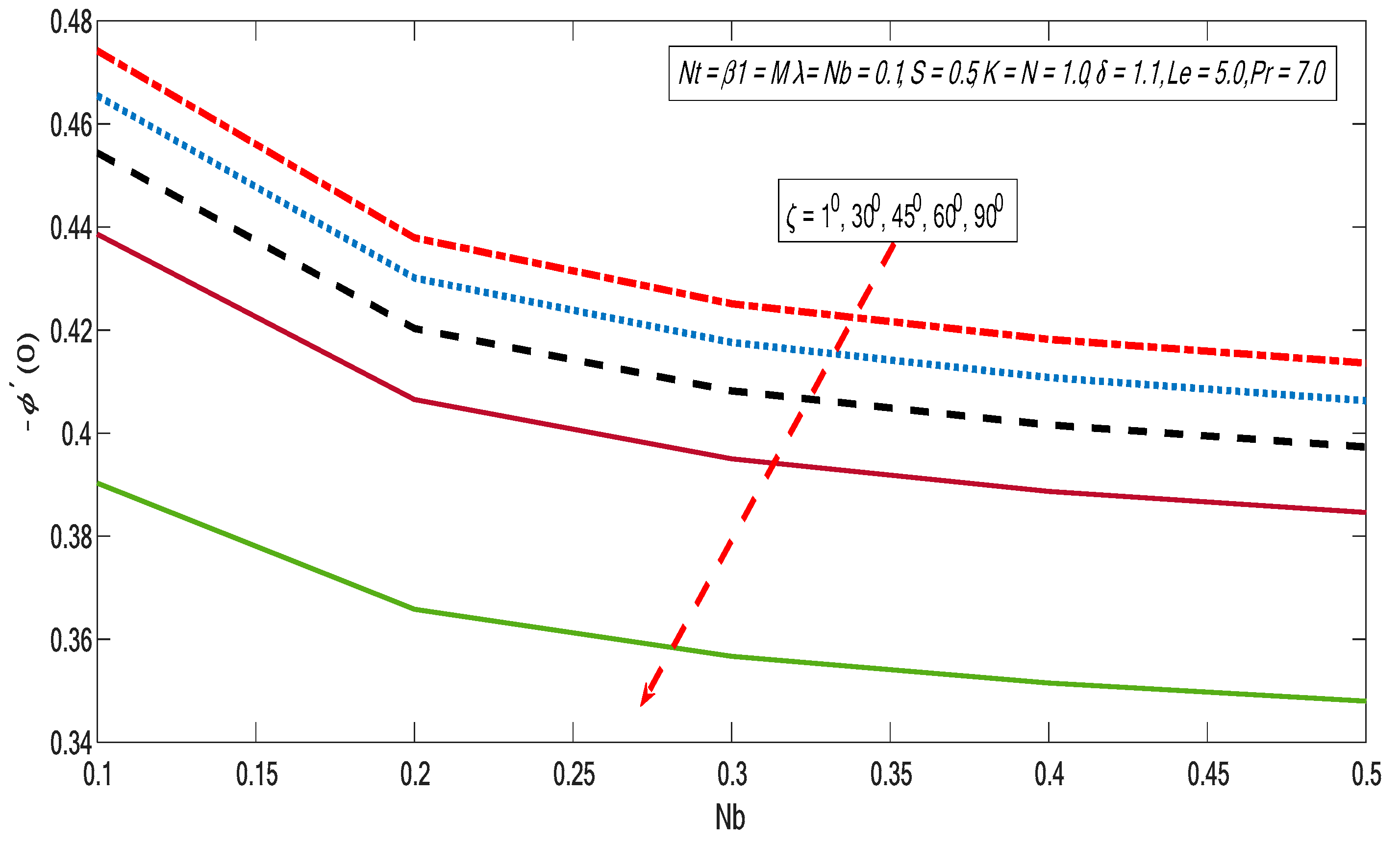 Applsci 10 00280 g021 Applsci 10 00280 g021