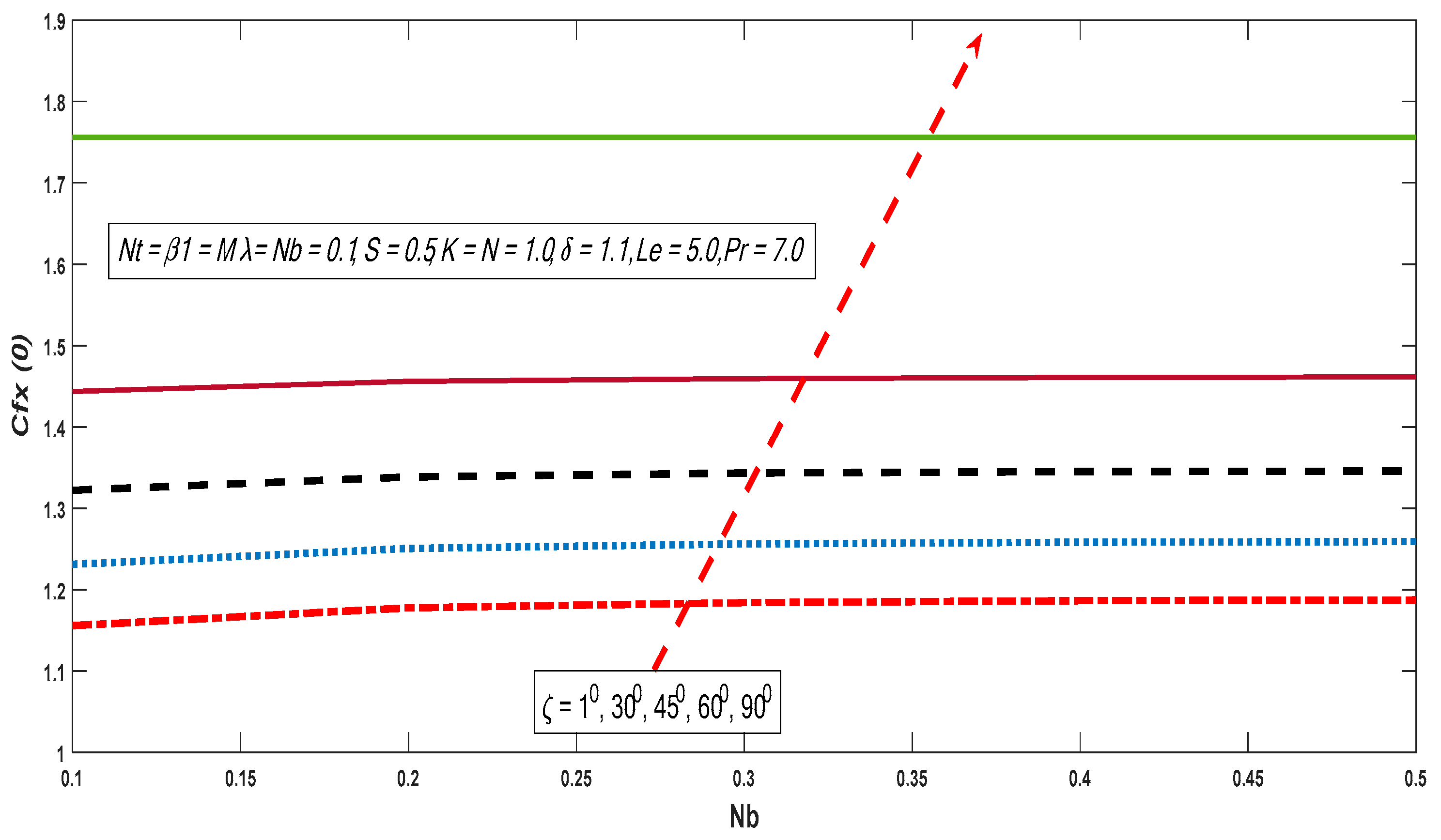 Applsci 10 00280 g022 Applsci 10 00280 g022