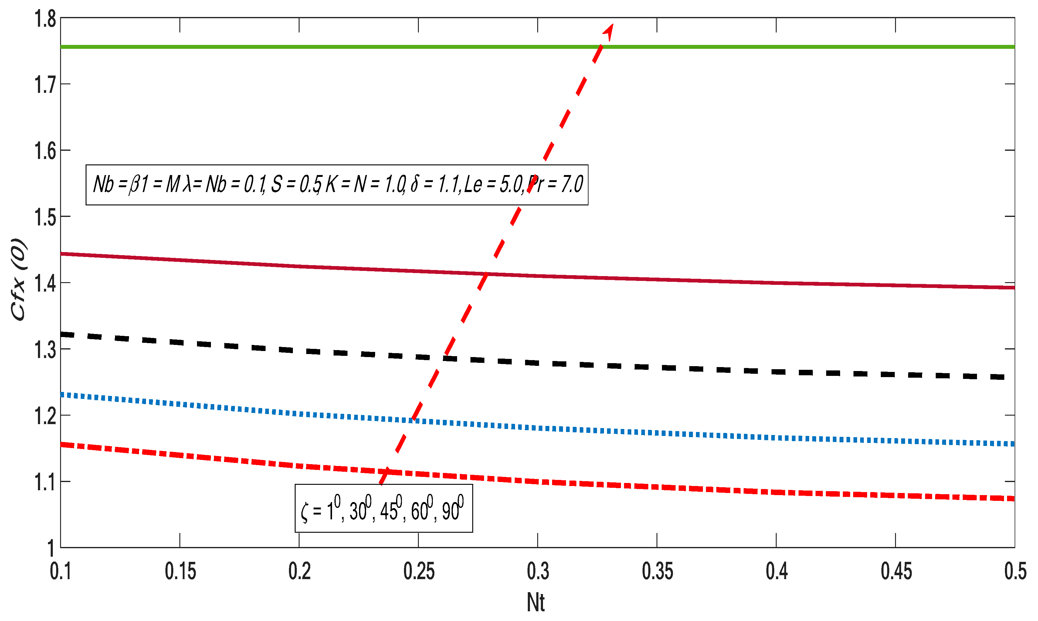 Applsci 10 00280 g025 Applsci 10 00280 g025