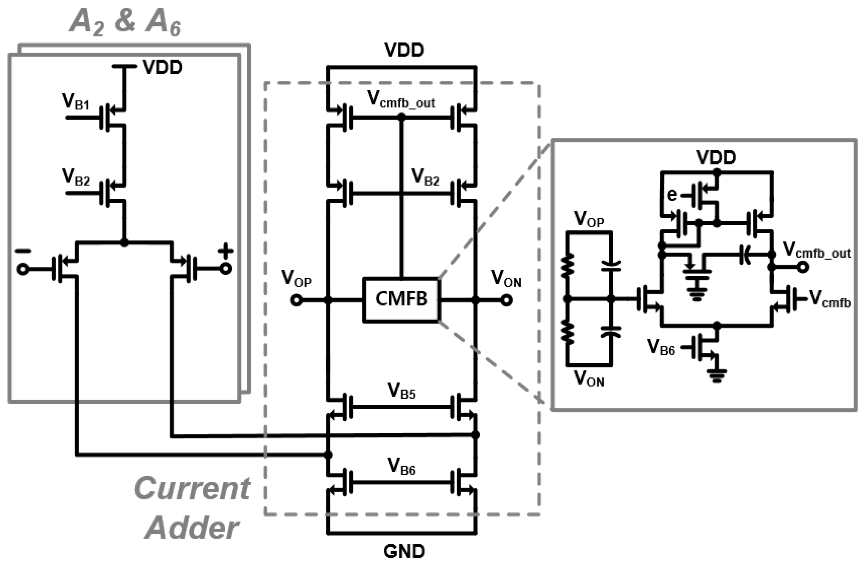 LowNoise ChopperStabilized MultiPath Operational Amplifier with