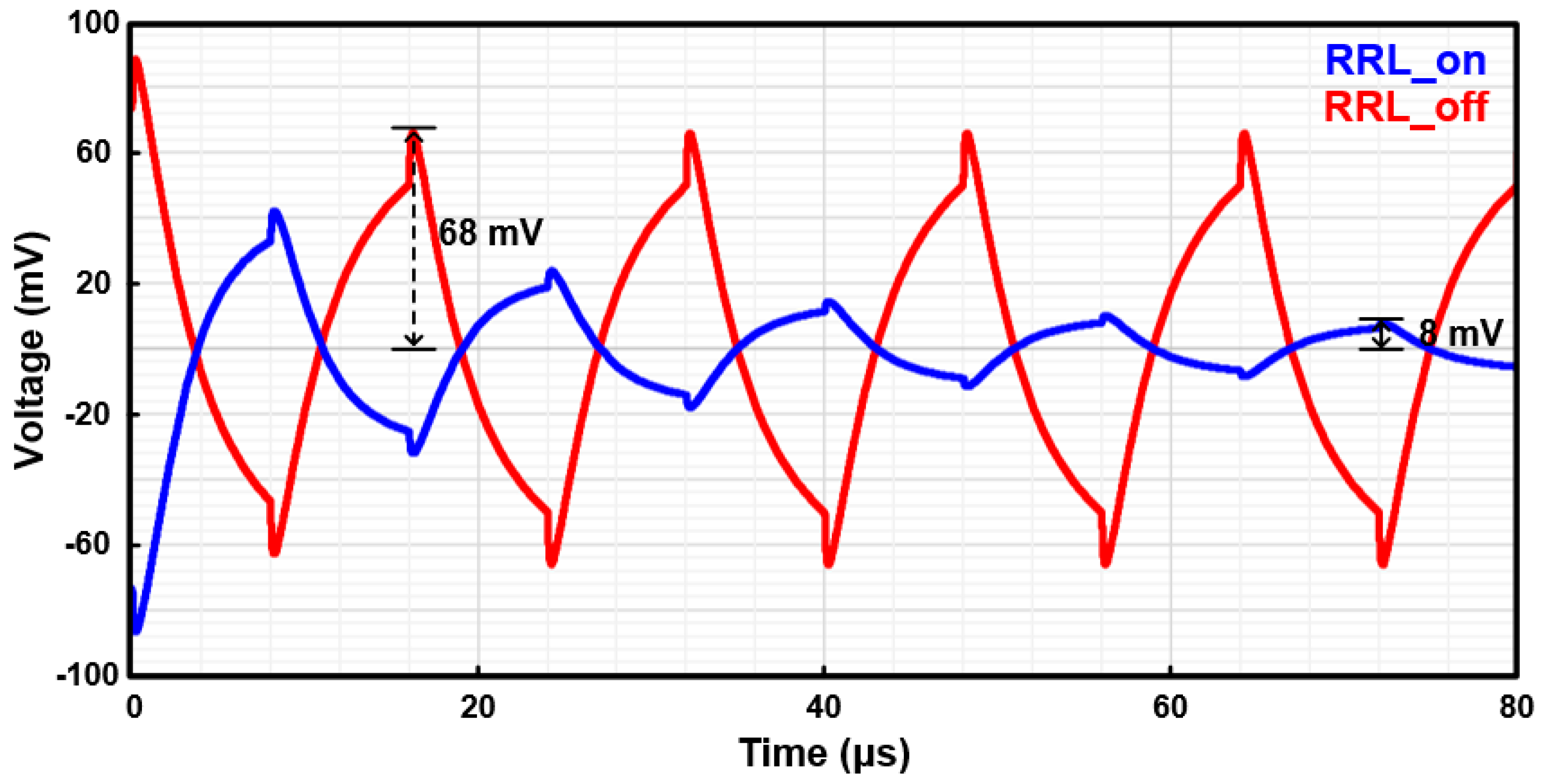 Applsci 10 00281 g005 Applsci 10 00281 g005