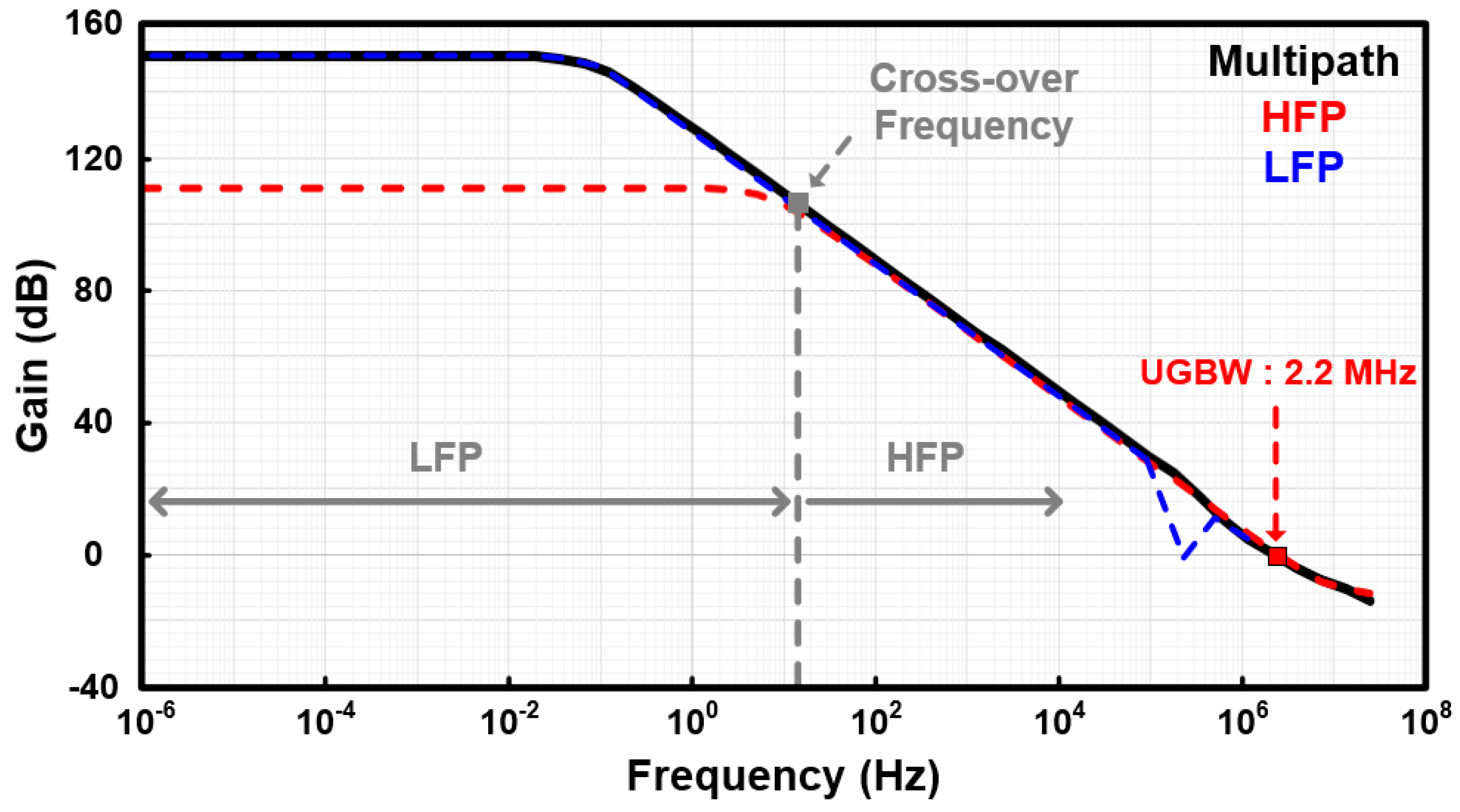 Applsci 10 00281 g007 Applsci 10 00281 g007