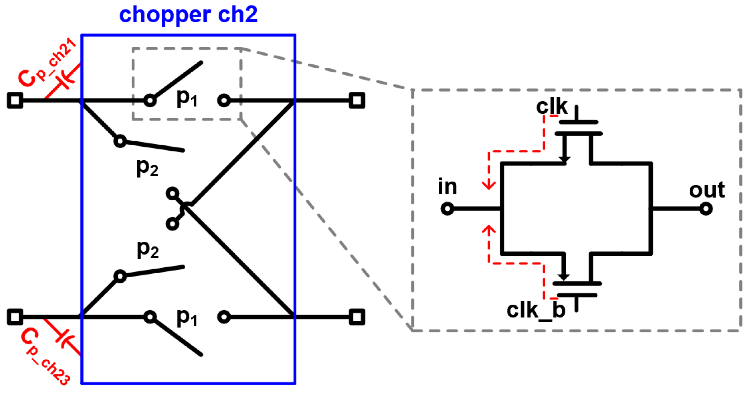 Applsci 10 00281 g008 Applsci 10 00281 g008