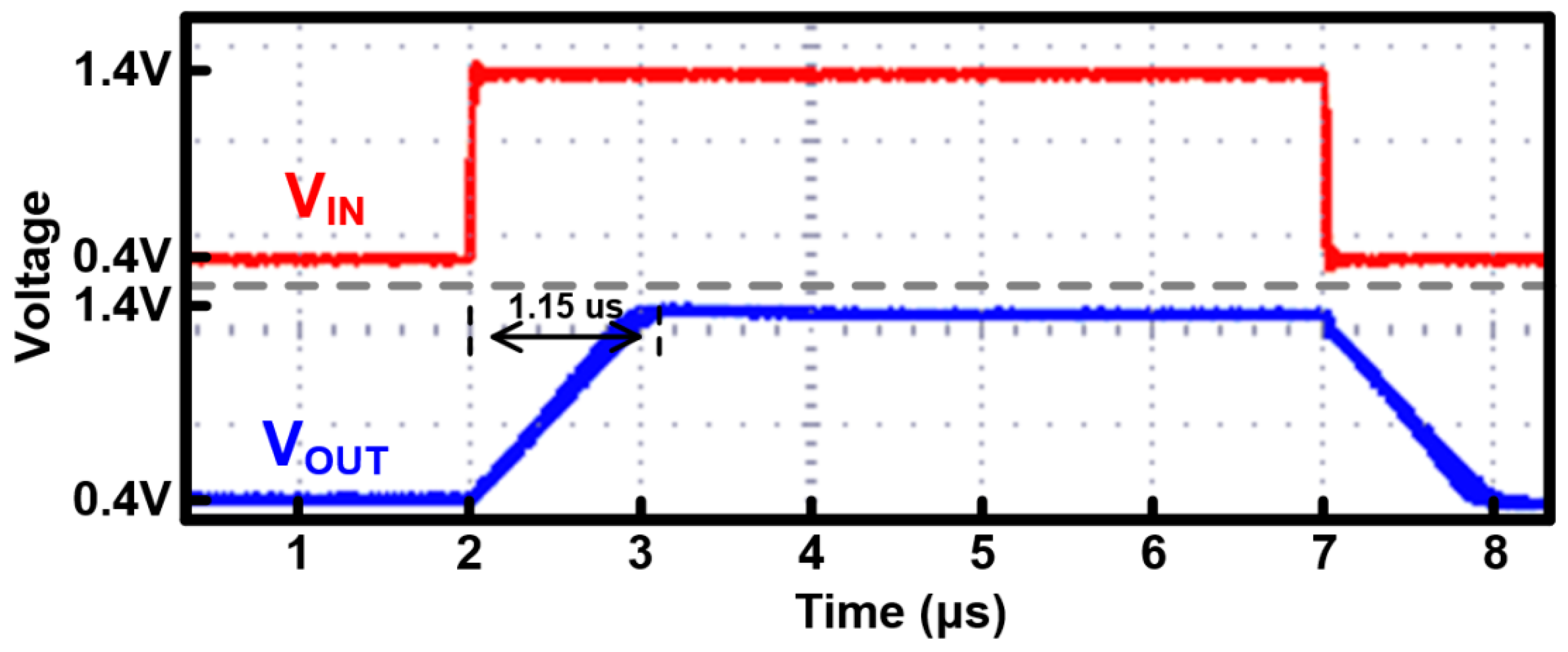 Applsci 10 00281 g011 Applsci 10 00281 g011