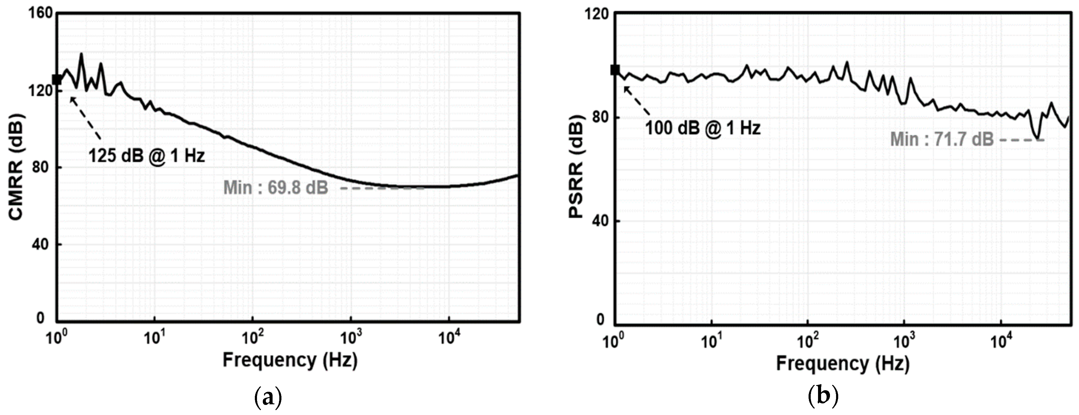 Applsci 10 00281 g013 Applsci 10 00281 g013