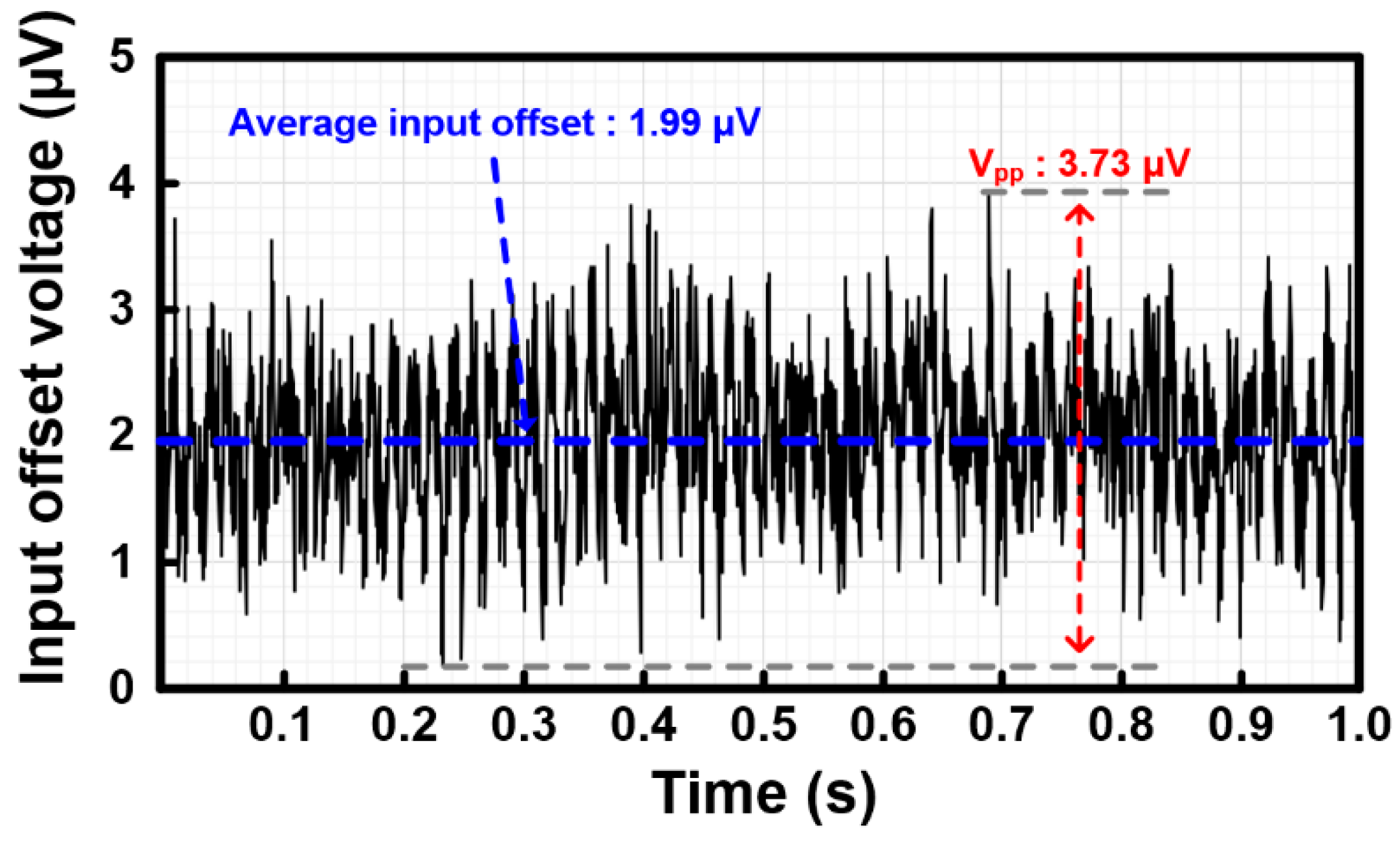 Applsci 10 00281 g014 Applsci 10 00281 g014