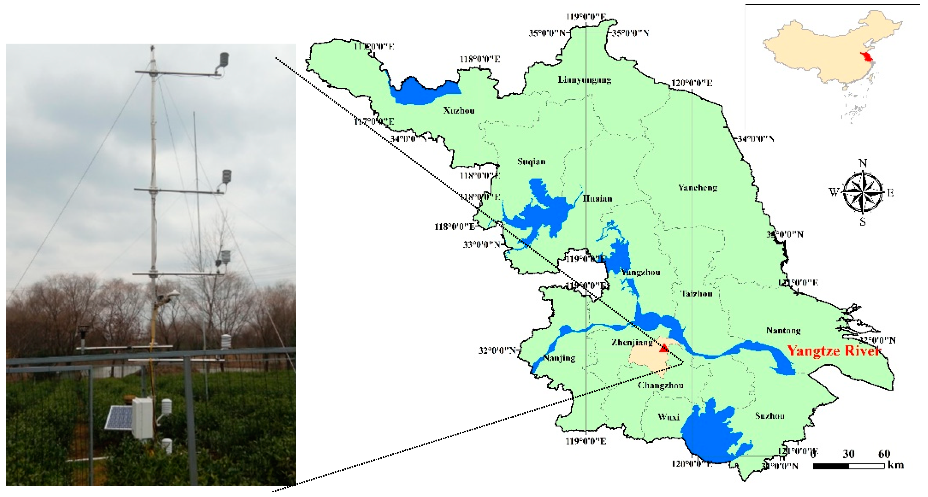 Applsci 10 00283 g001