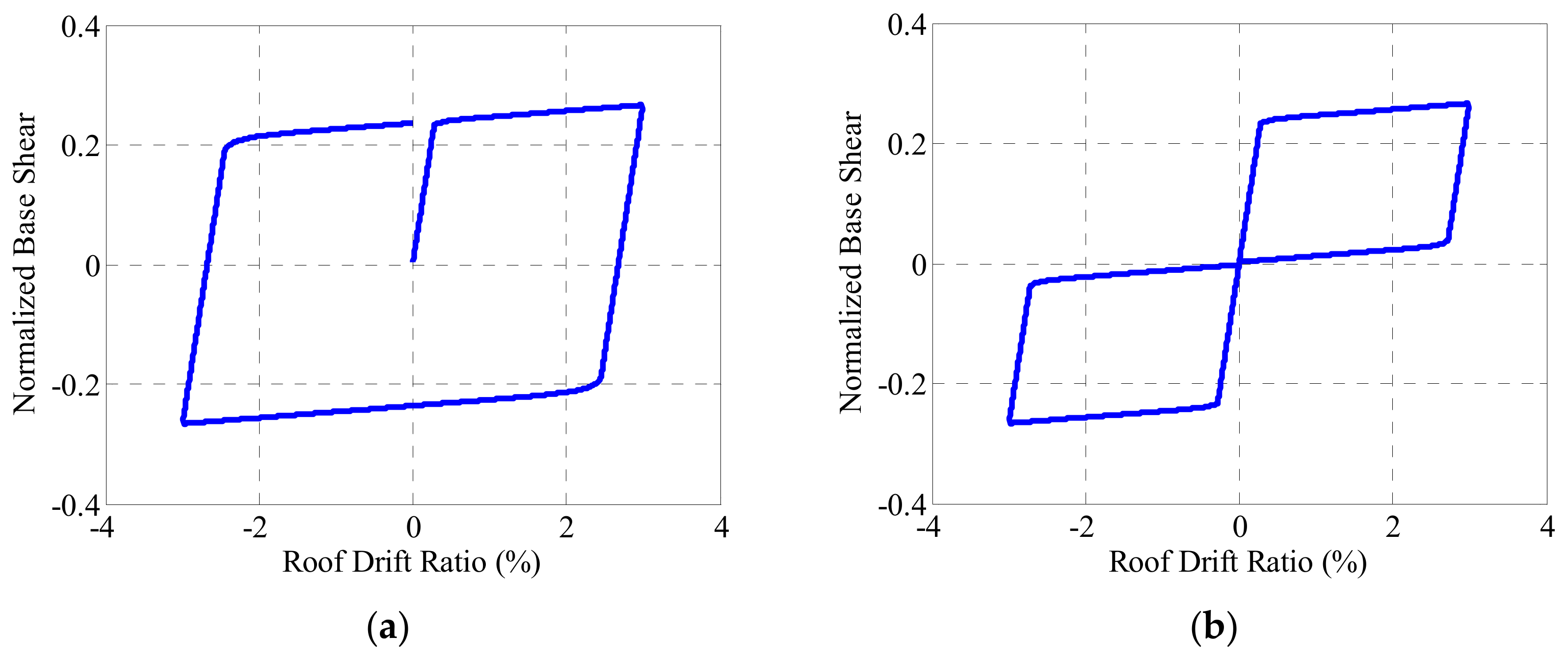 Applsci 10 00284 g005a Applsci 10 00284 g005a