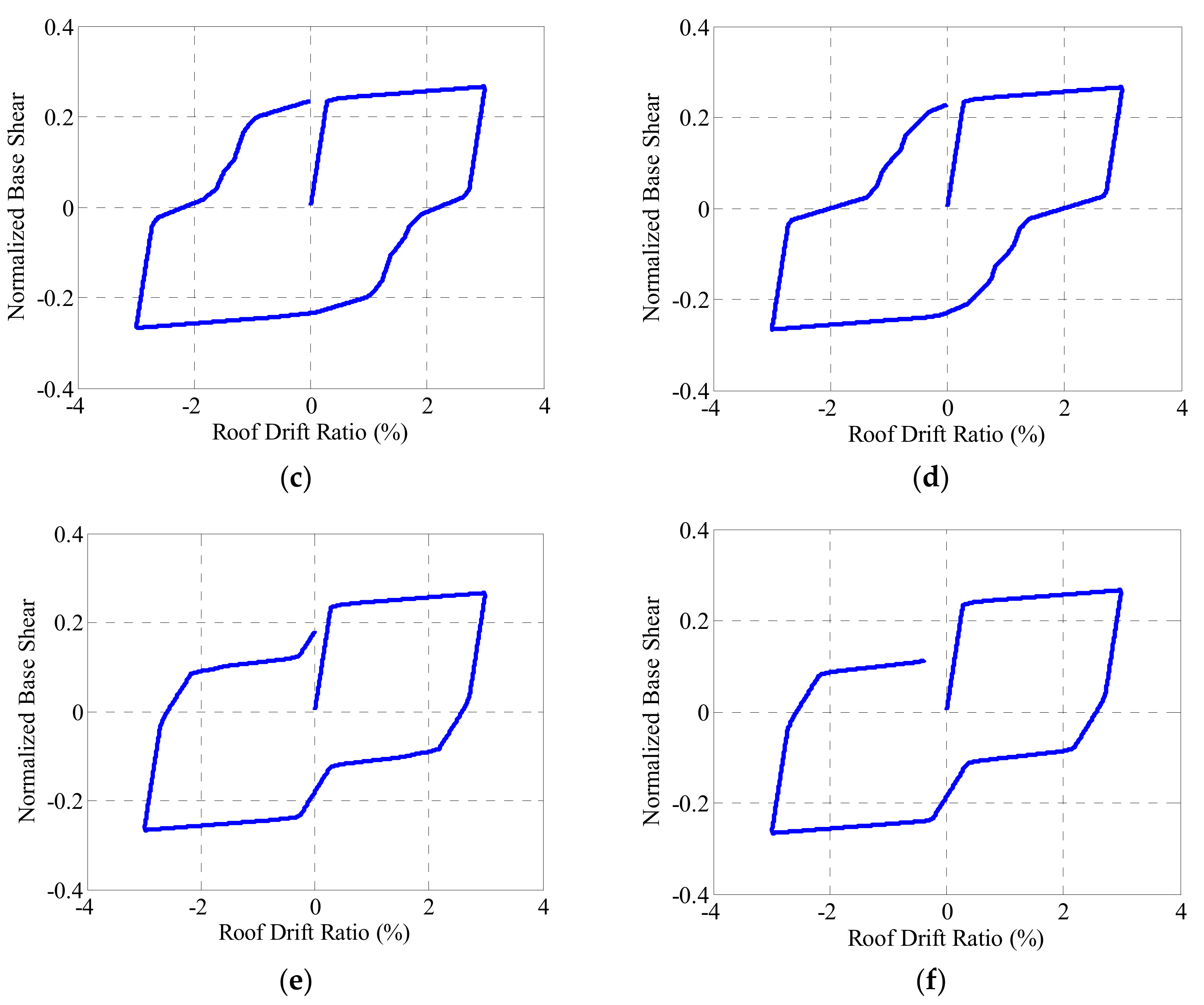 Applsci 10 00284 g005b Applsci 10 00284 g005b