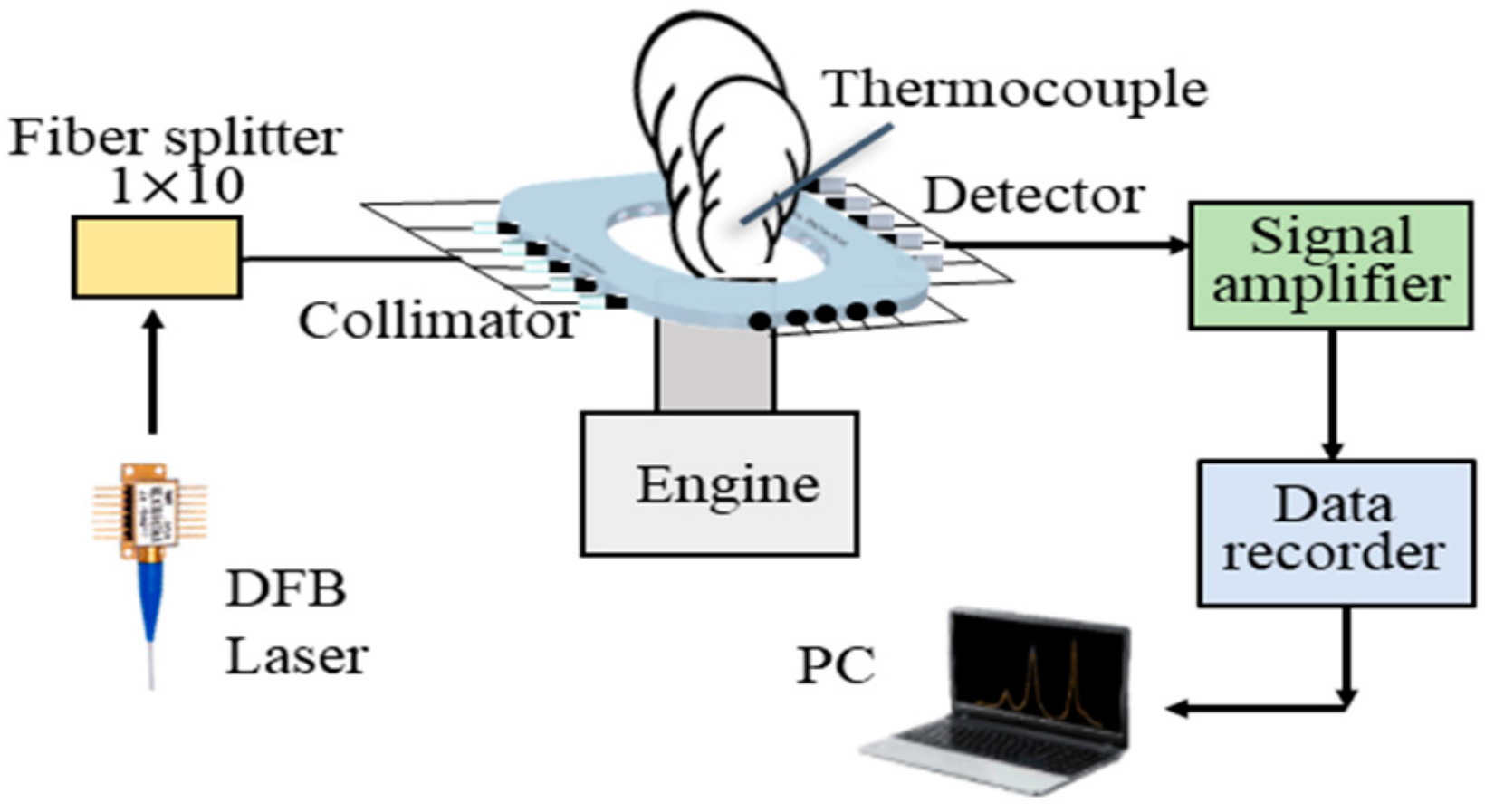 Applsci 10 00285 g002 Applsci 10 00285 g002