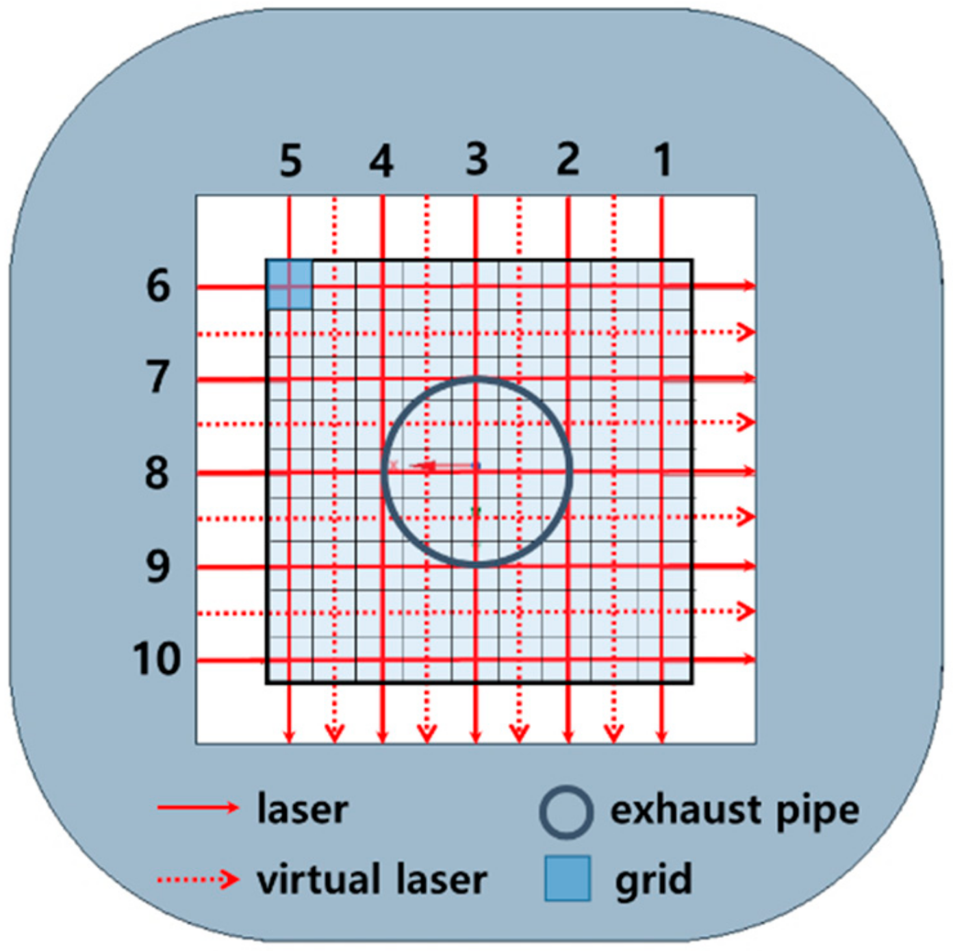 Applsci 10 00285 g003 Applsci 10 00285 g003