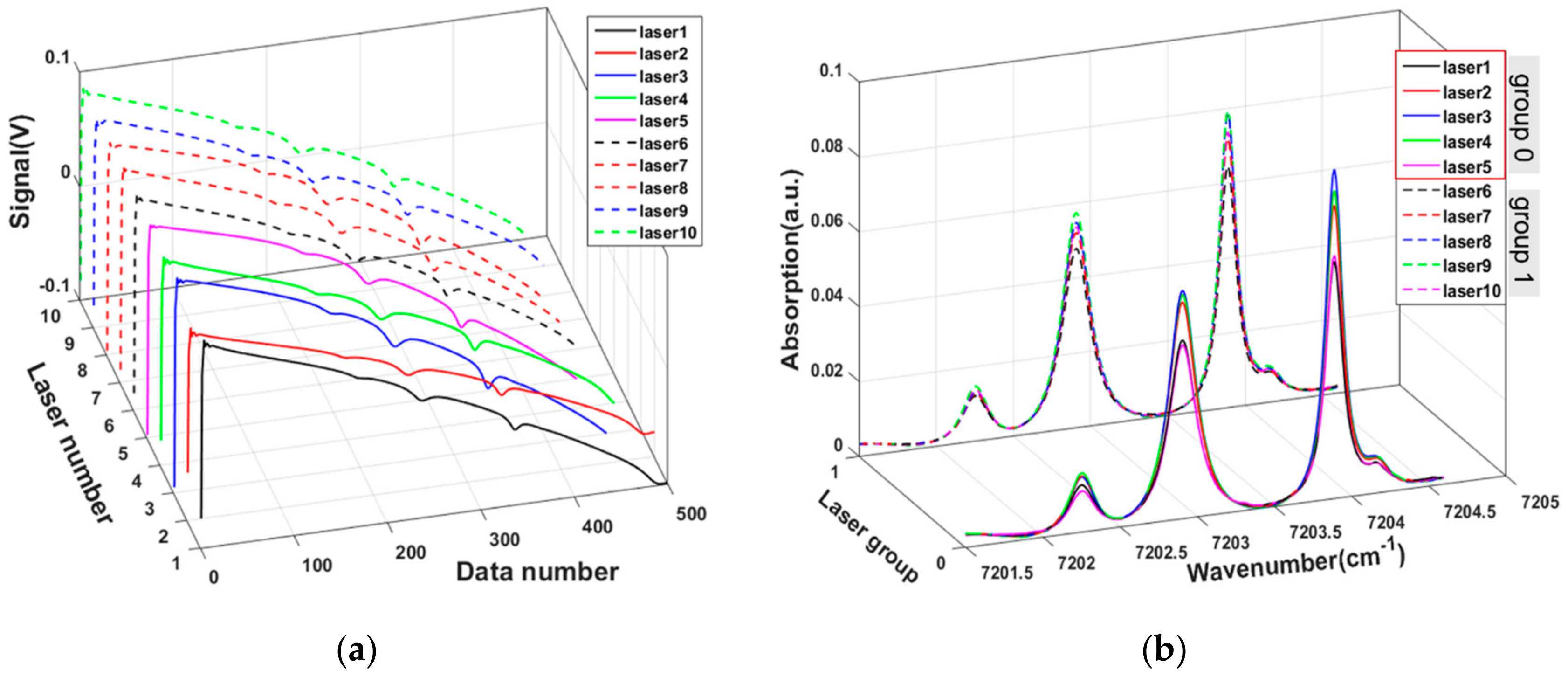 Applsci 10 00285 g004 Applsci 10 00285 g004