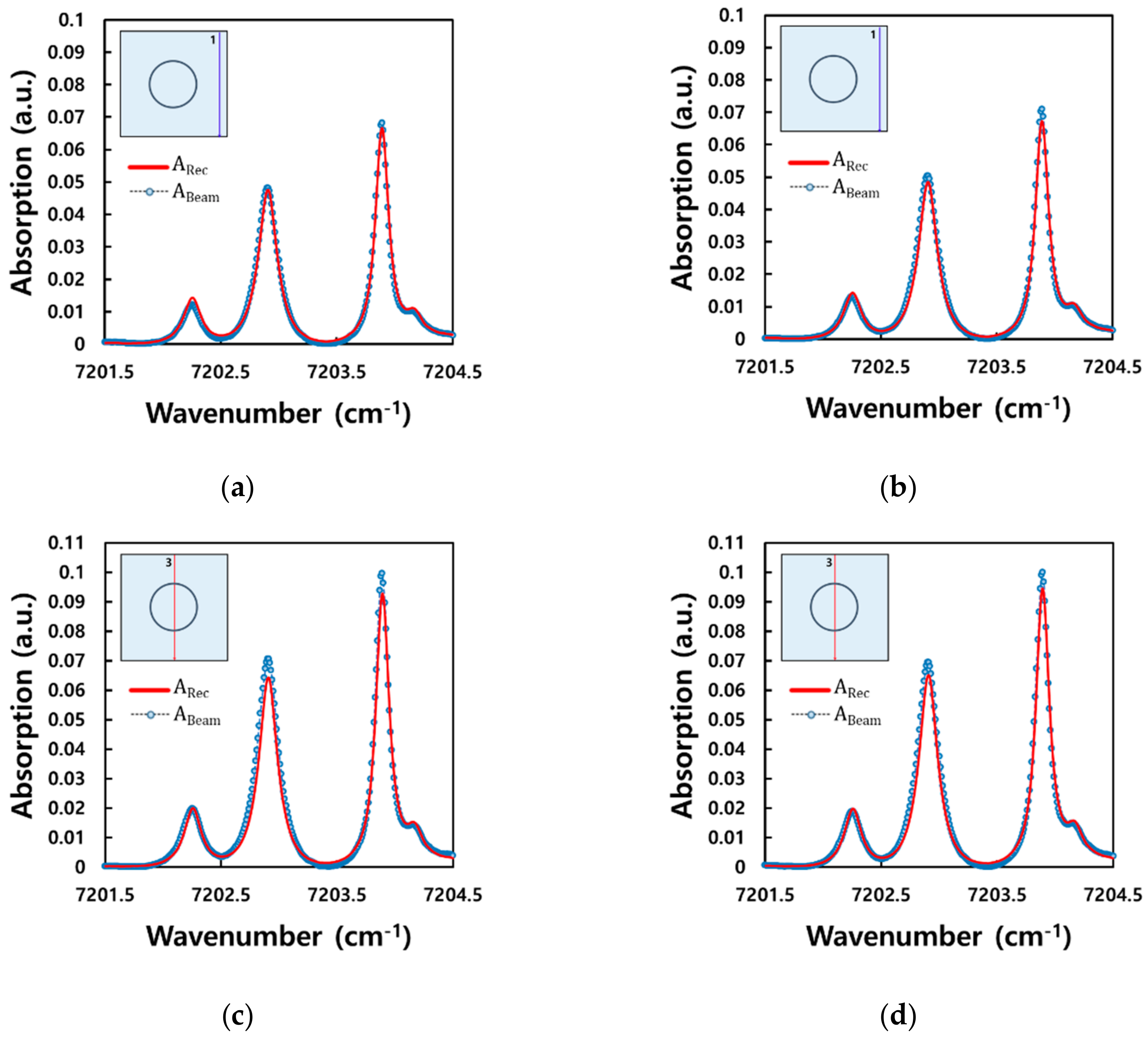 Applsci 10 00285 g006 Applsci 10 00285 g006