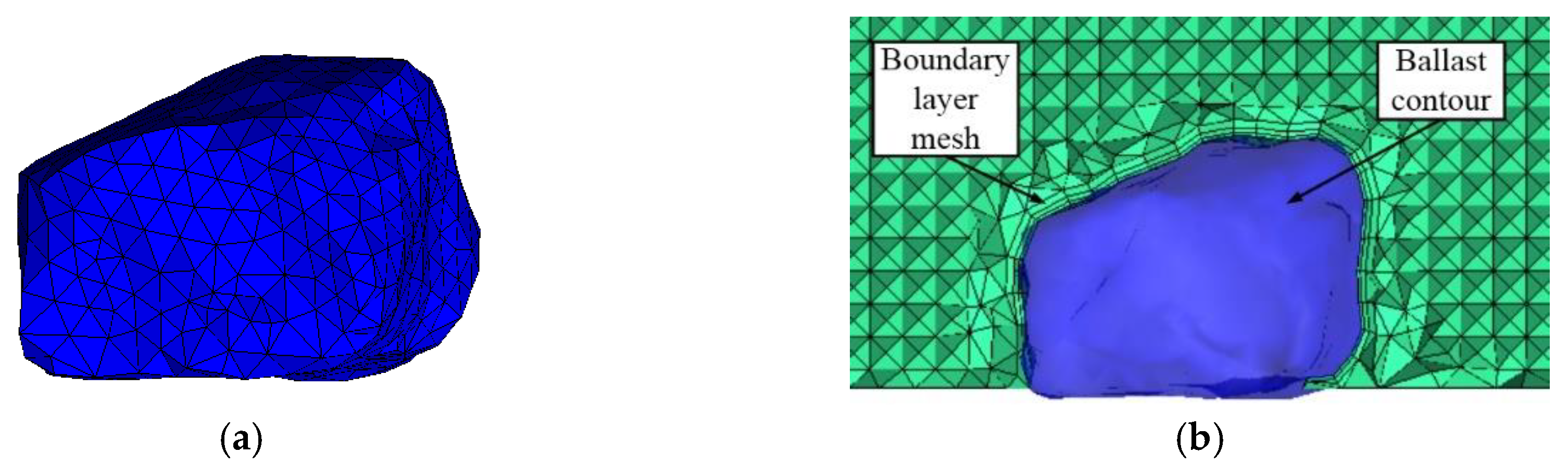 Applsci 10 00286 g007