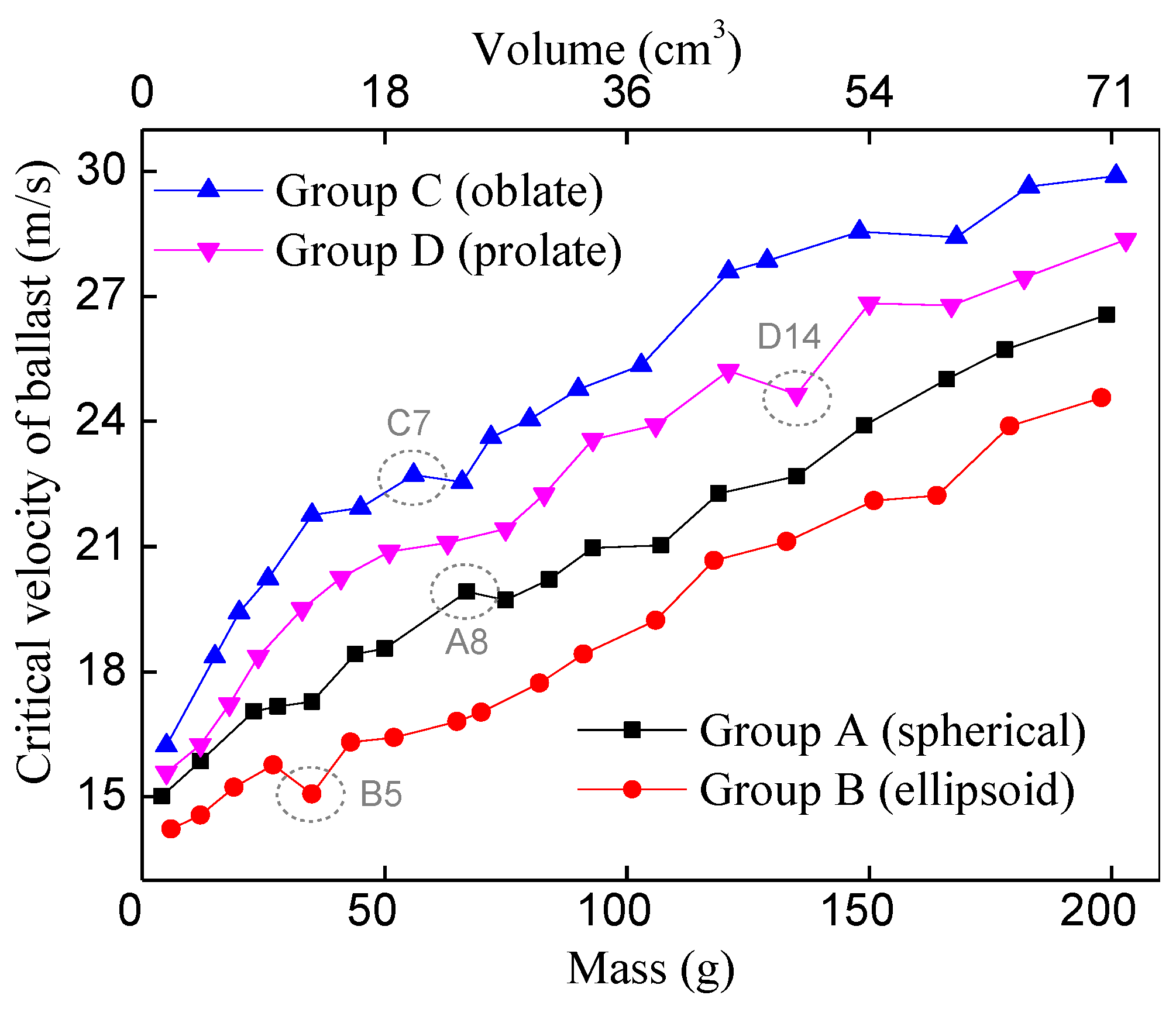 Applsci 10 00286 g011