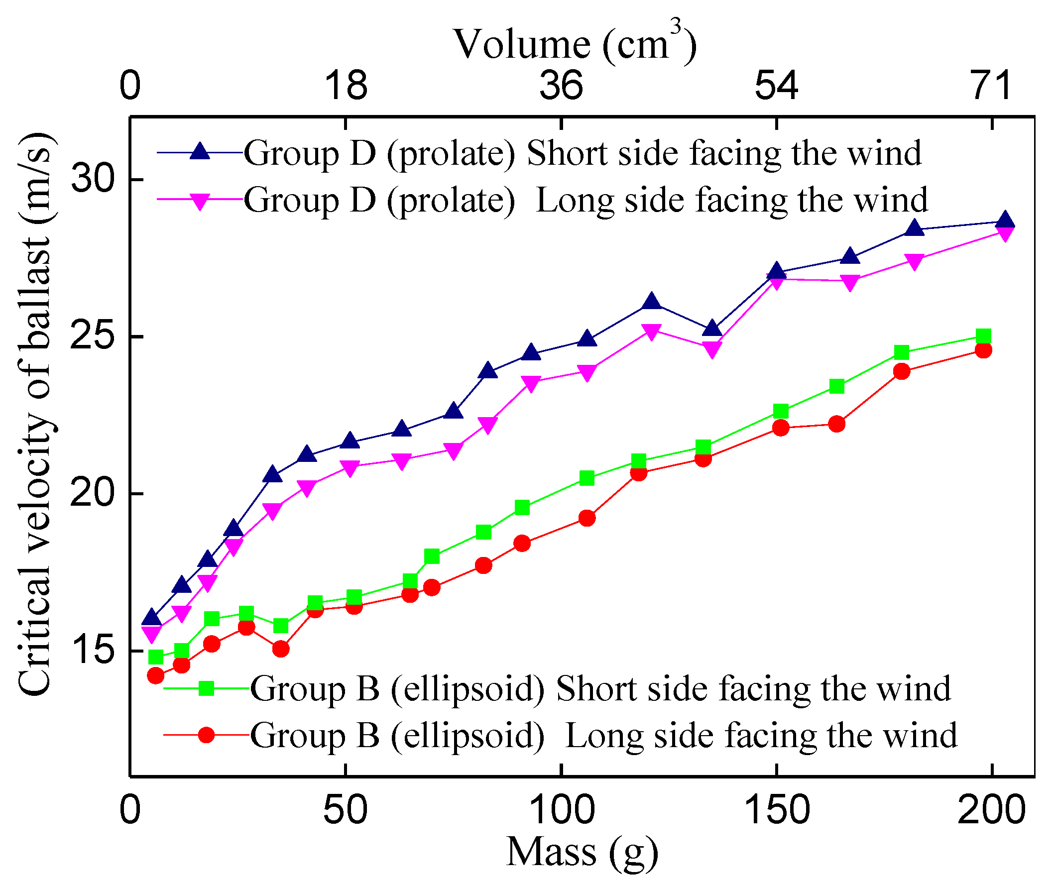 Applsci 10 00286 g013