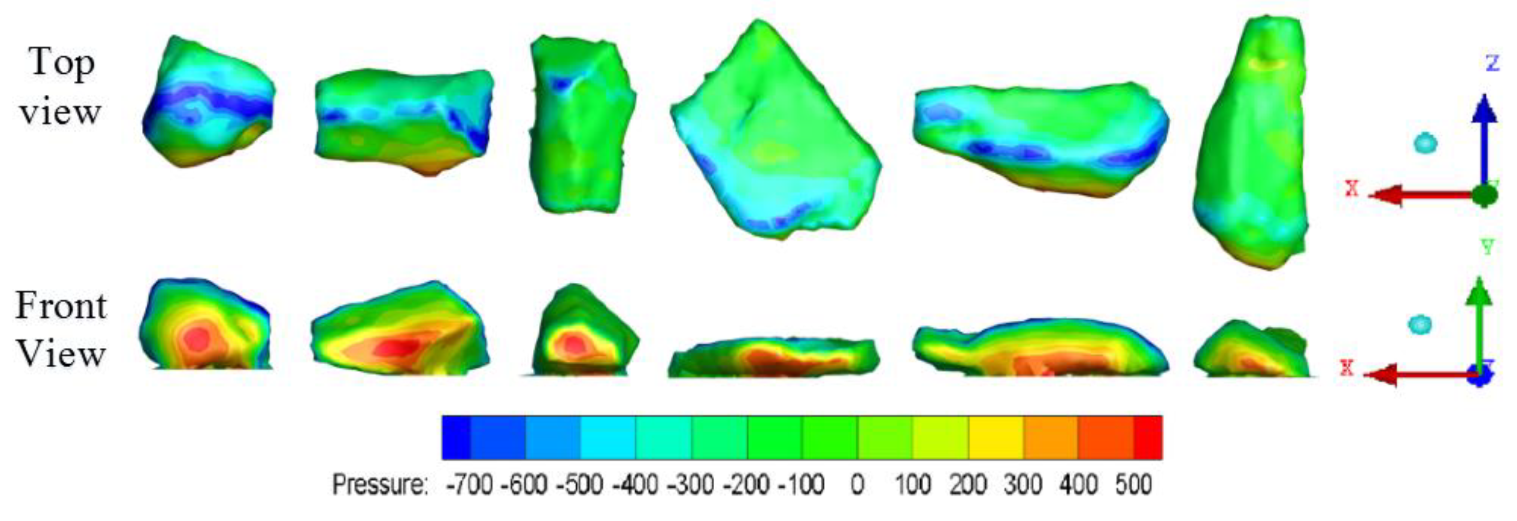 Applsci 10 00286 g016